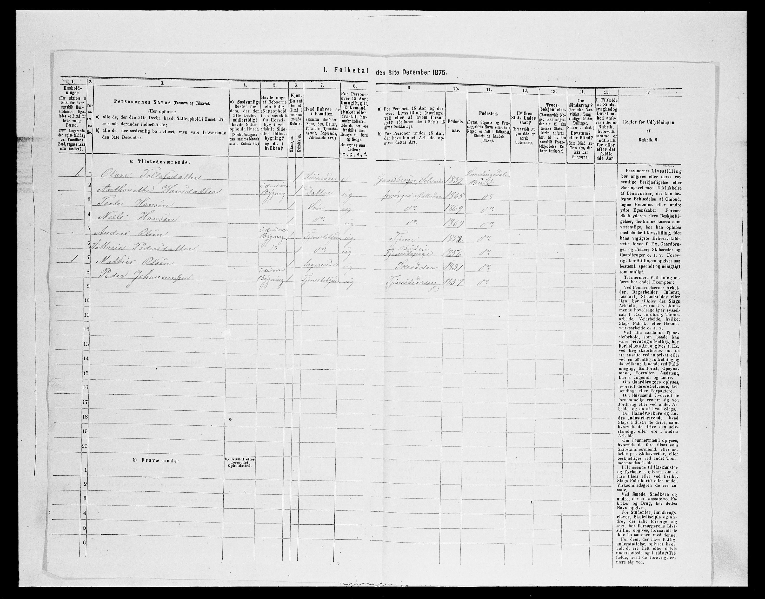 SAH, 1875 census for 0525P Biri, 1875, p. 1128