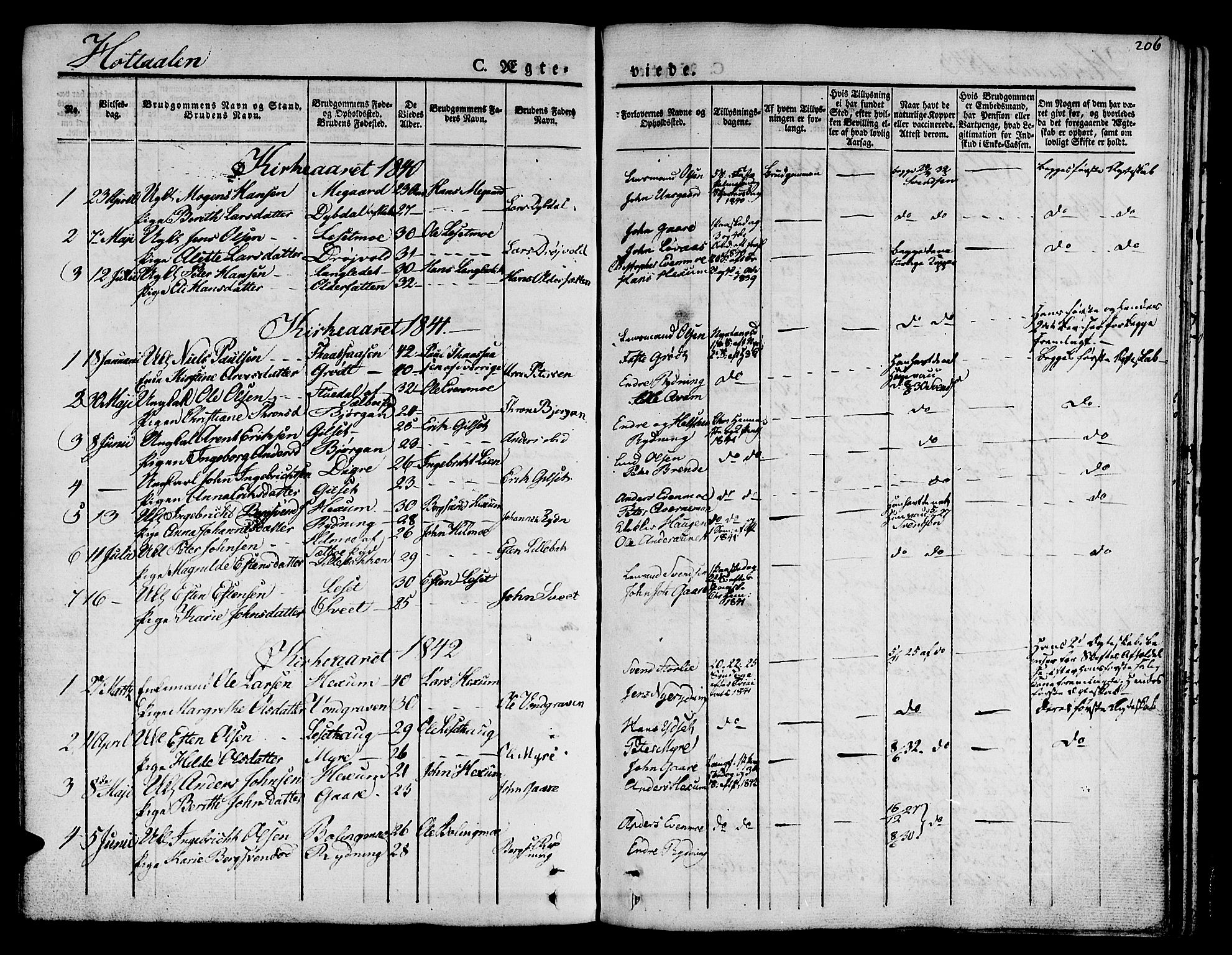 Ministerialprotokoller, klokkerbøker og fødselsregistre - Sør-Trøndelag, SAT/A-1456/685/L0957: Parish register (official) no. 685A04 /1, 1829-1845, p. 206