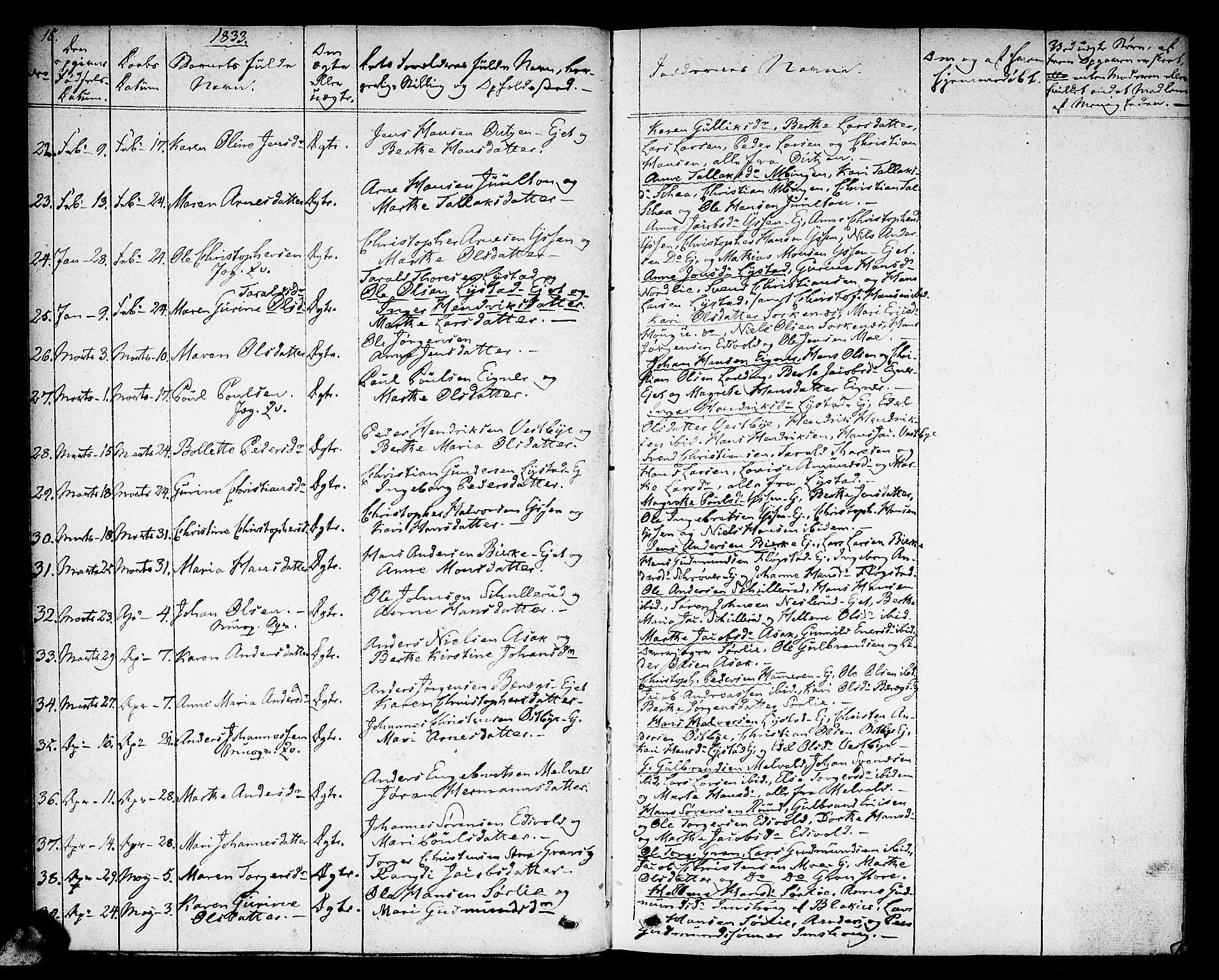 Sørum prestekontor Kirkebøker, AV/SAO-A-10303/F/Fa/L0004: Parish register (official) no. I 4, 1829-1845, p. 15