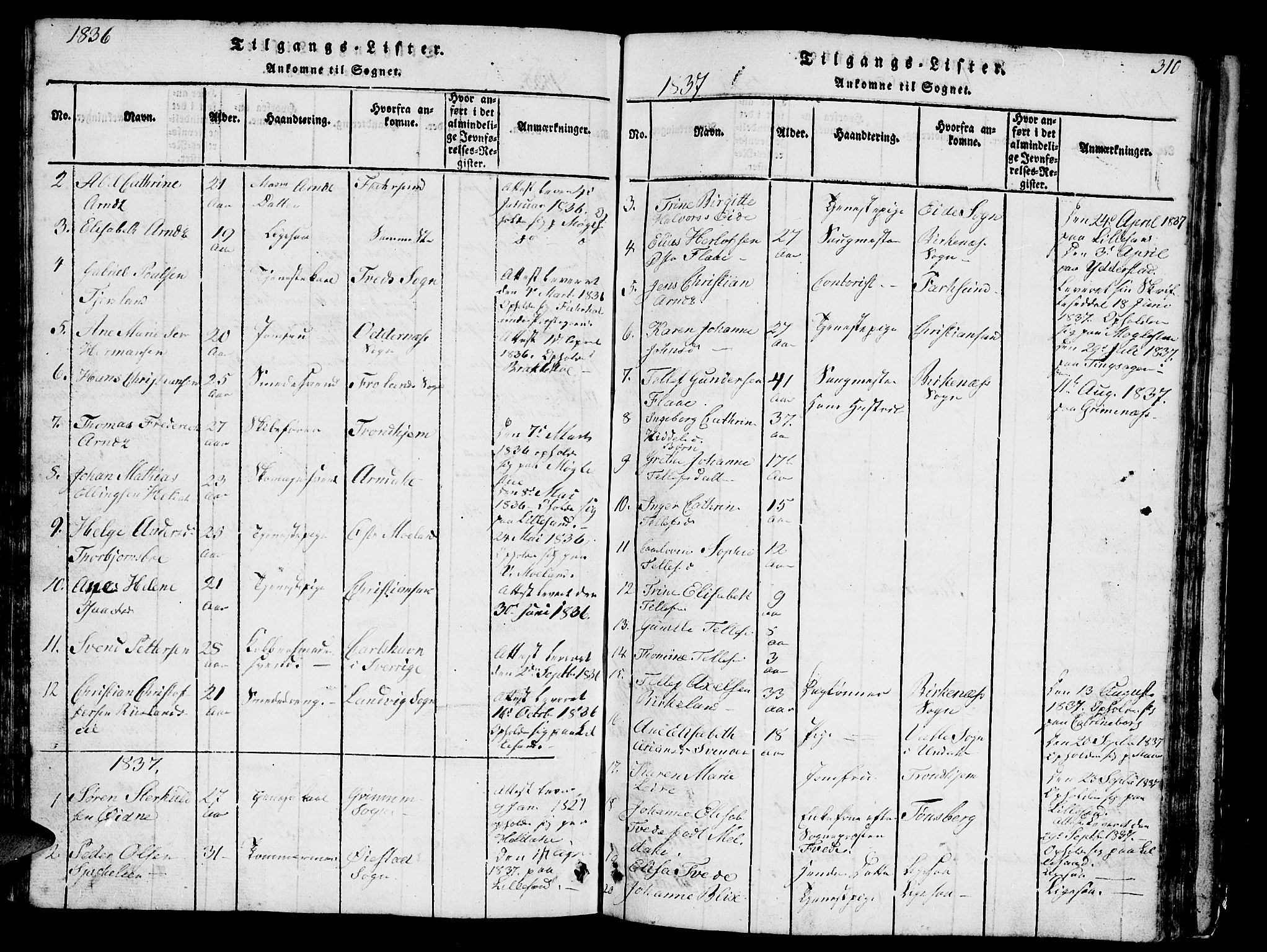Vestre Moland sokneprestkontor, SAK/1111-0046/F/Fb/Fbb/L0001: Parish register (copy) no. B 1, 1816-1851, p. 310
