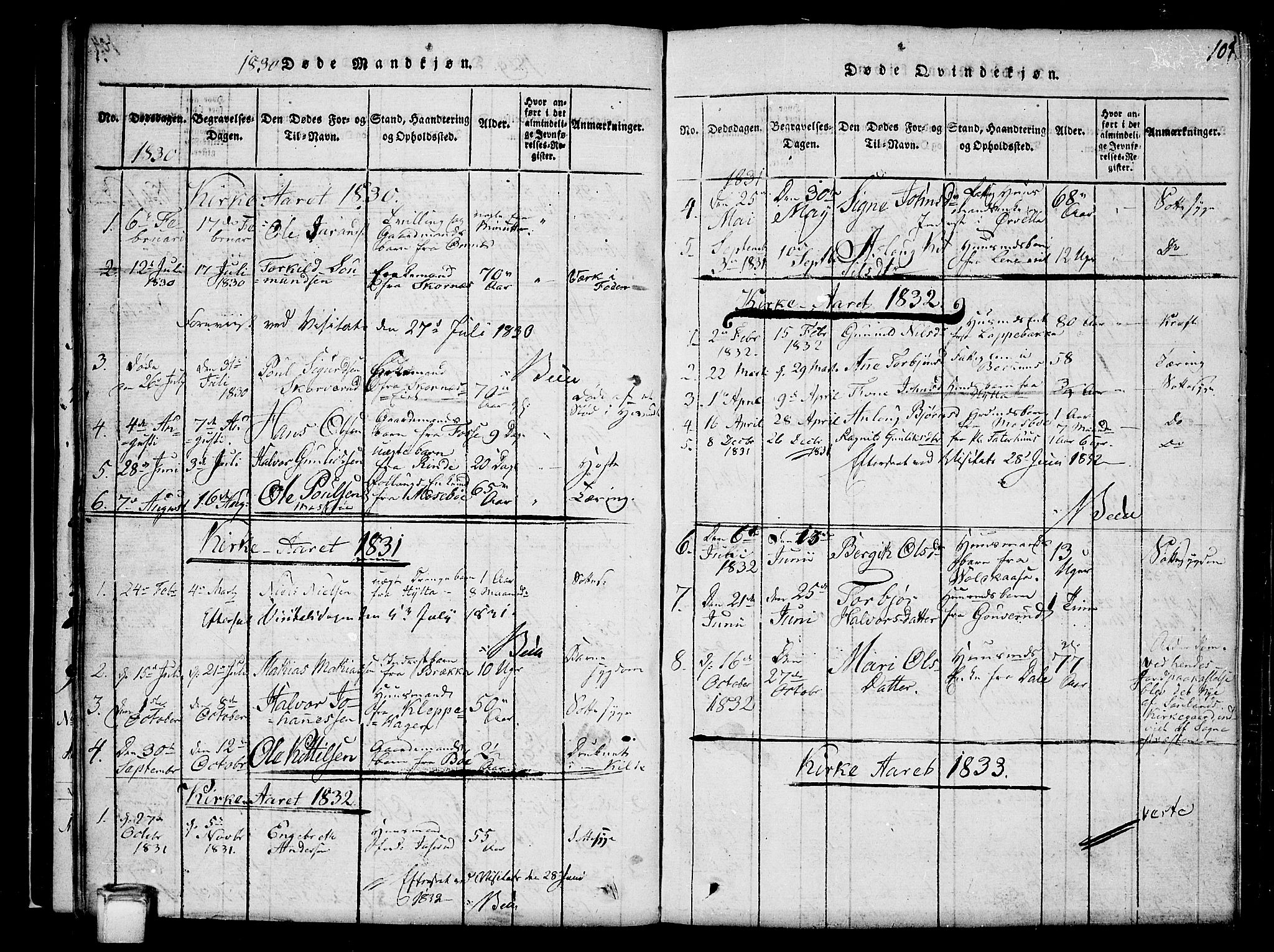 Hjartdal kirkebøker, SAKO/A-270/G/Gb/L0001: Parish register (copy) no. II 1, 1815-1842, p. 105