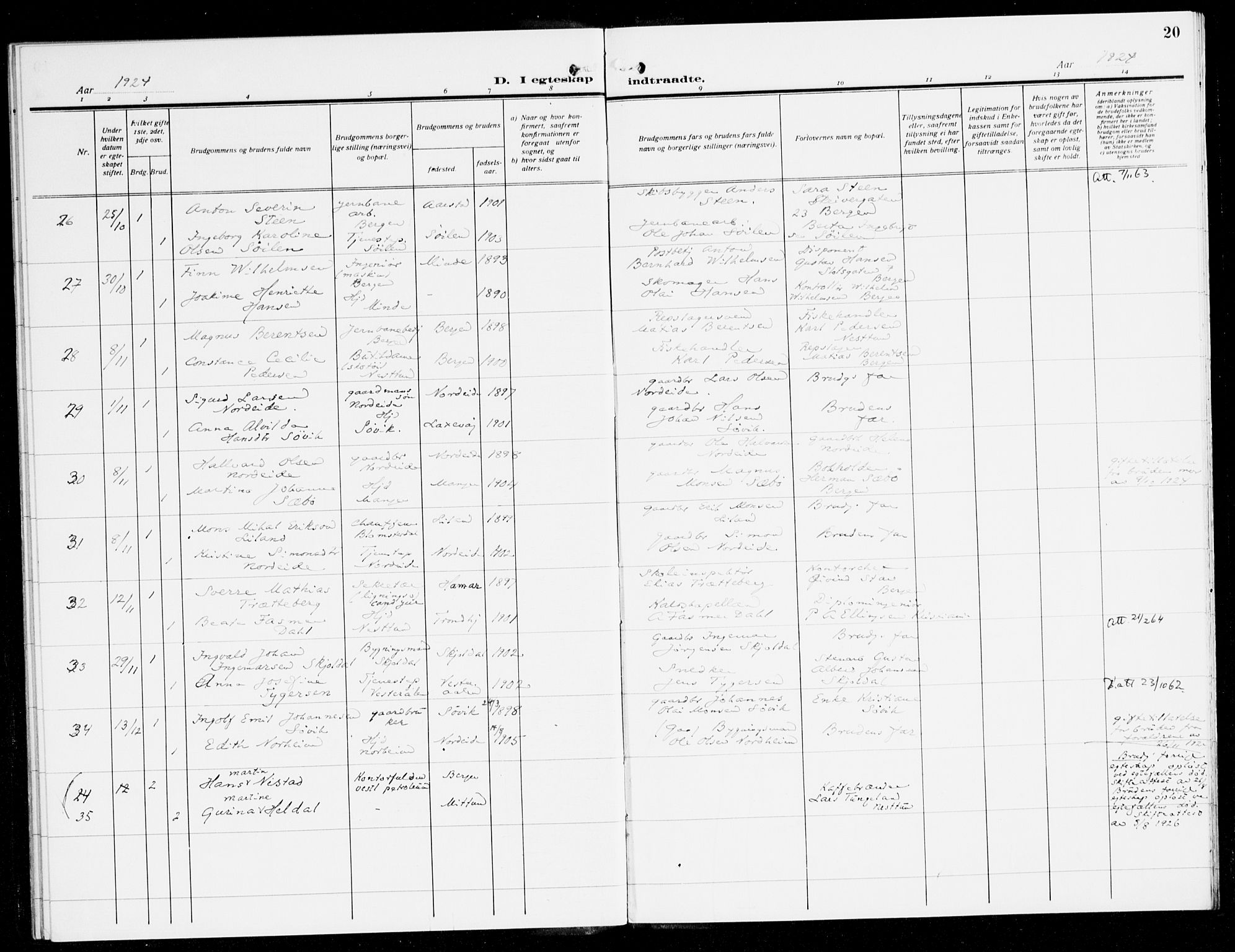 Fana Sokneprestembete, AV/SAB-A-75101/H/Haa/Haak/L0001: Parish register (official) no. K 1, 1920-1931, p. 20