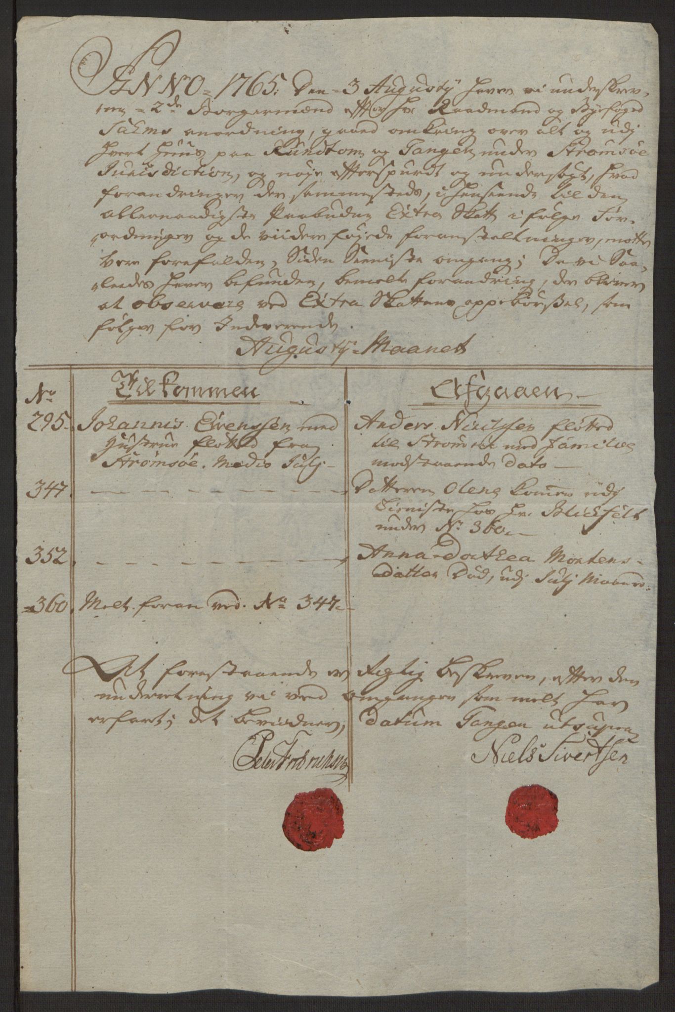 Rentekammeret inntil 1814, Reviderte regnskaper, Byregnskaper, AV/RA-EA-4066/R/Rg/L0144/0001: [G4] Kontribusjonsregnskap / Ekstraskatt, 1762-1767, p. 391