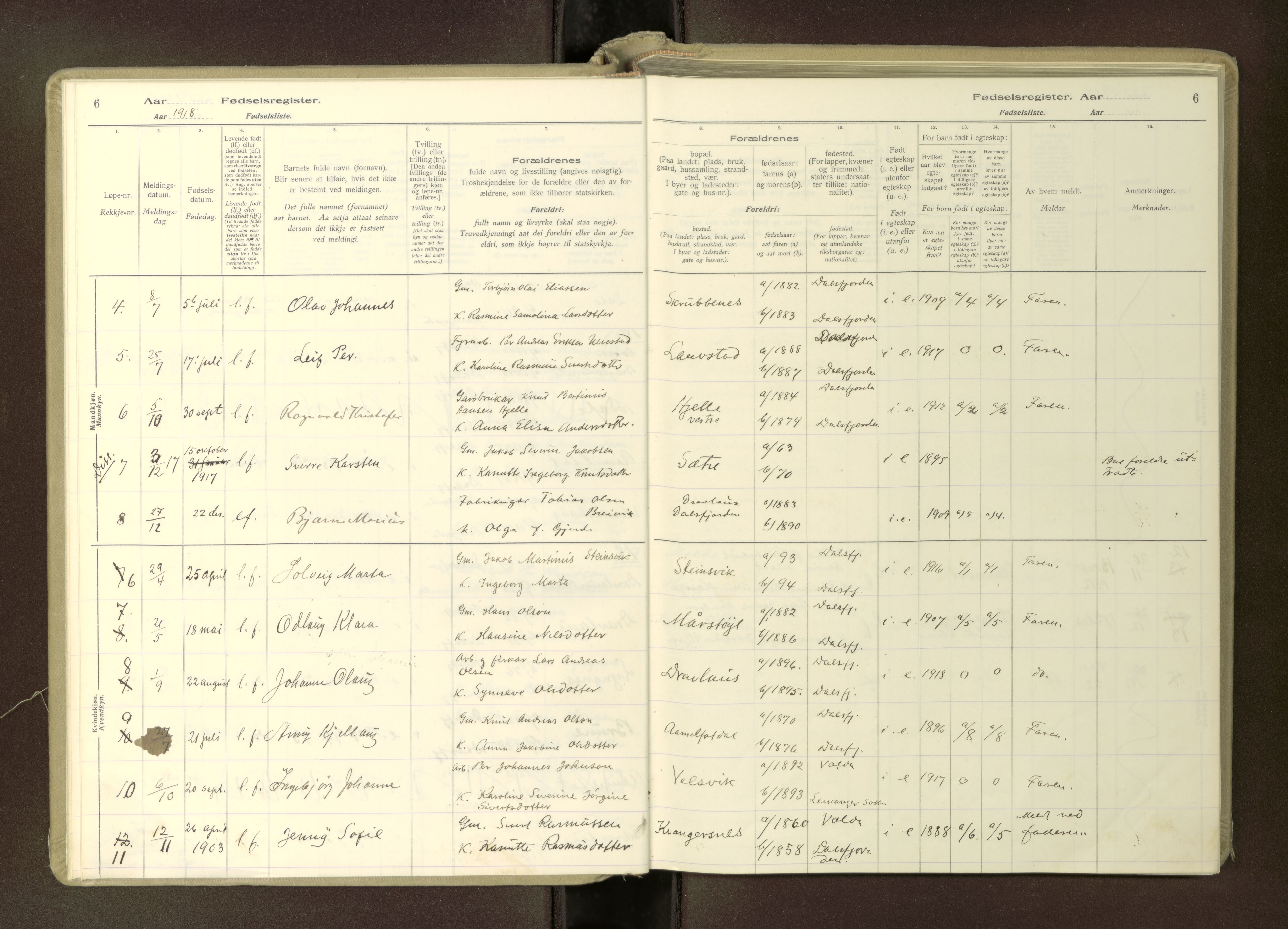 Ministerialprotokoller, klokkerbøker og fødselsregistre - Møre og Romsdal, AV/SAT-A-1454/512/L0173: Birth register no. 512---, 1916-1982, p. 6