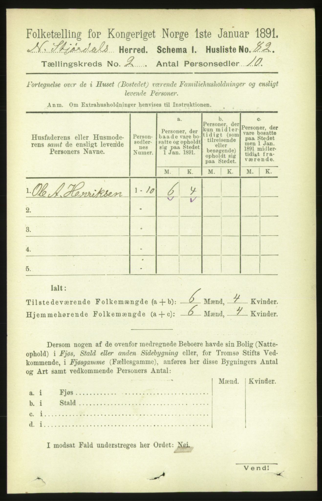 RA, 1891 census for 1714 Nedre Stjørdal, 1891, p. 482