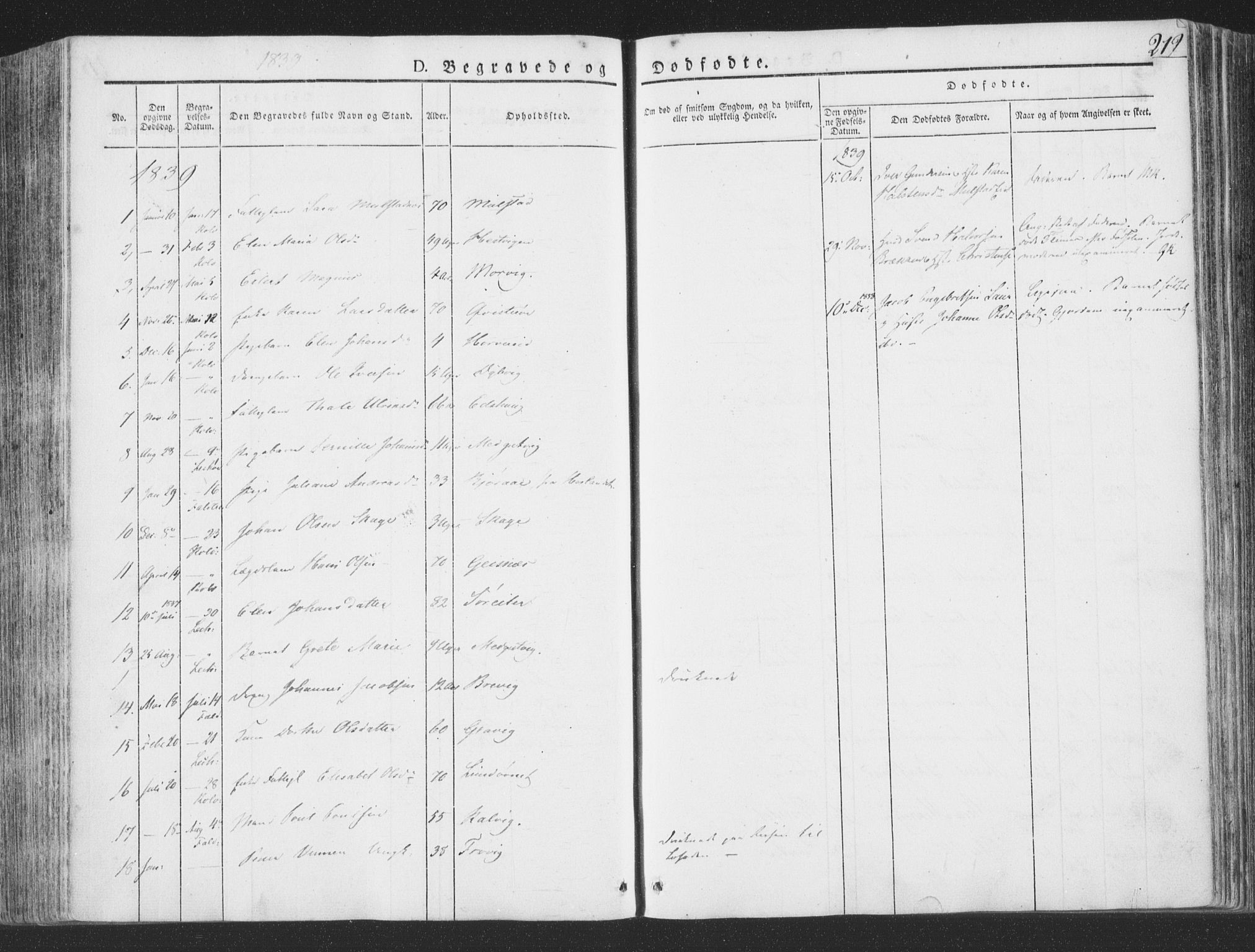 Ministerialprotokoller, klokkerbøker og fødselsregistre - Nord-Trøndelag, SAT/A-1458/780/L0639: Parish register (official) no. 780A04, 1830-1844, p. 219
