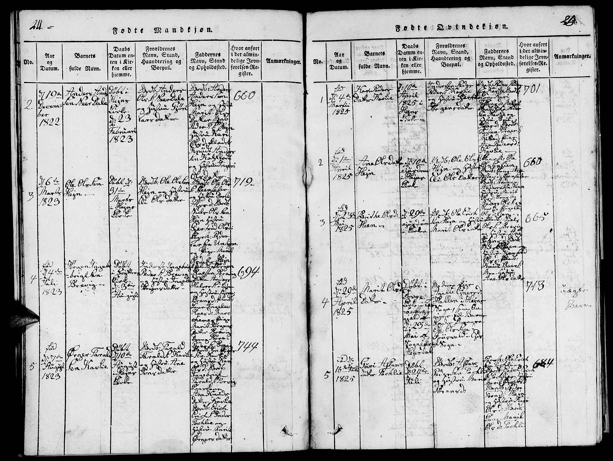 Ministerialprotokoller, klokkerbøker og fødselsregistre - Møre og Romsdal, SAT/A-1454/545/L0587: Parish register (copy) no. 545C01, 1818-1836, p. 24-25