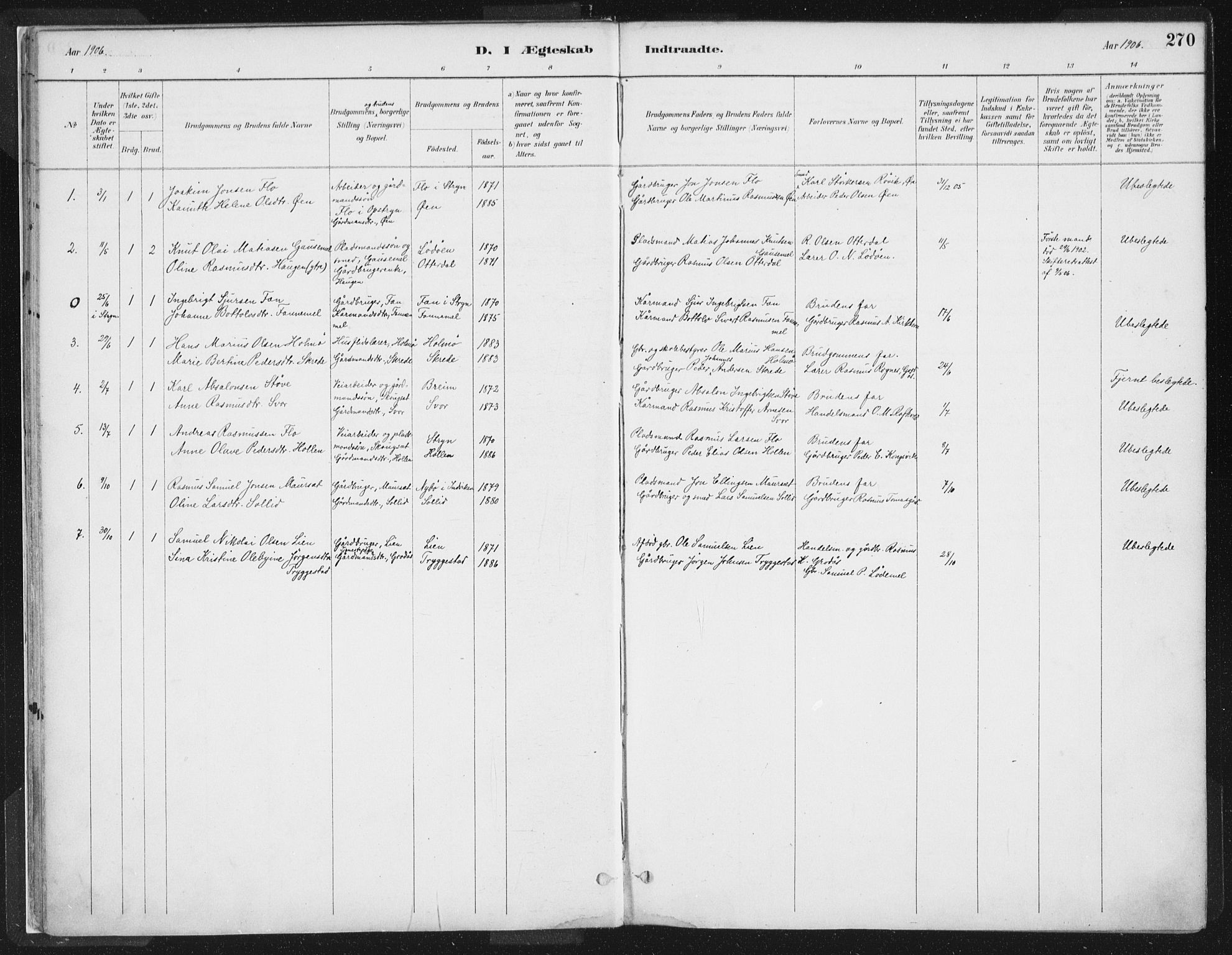 Hornindal sokneprestembete, AV/SAB-A-82401/H/Haa/Haaa/L0003/0002: Parish register (official) no. A 3B, 1885-1917, p. 270