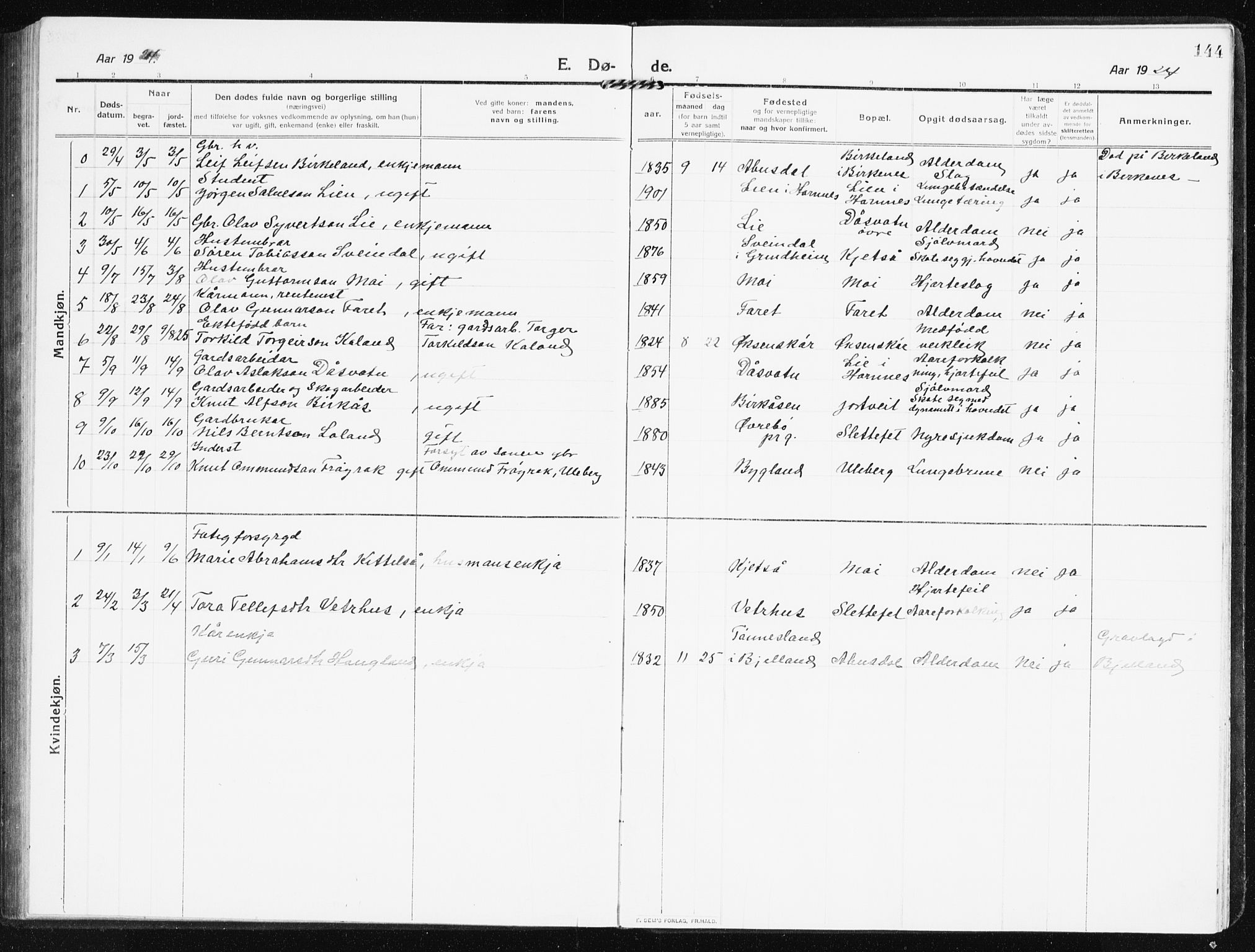 Evje sokneprestkontor, AV/SAK-1111-0008/F/Fb/Fbb/L0003: Parish register (copy) no. B 3, 1910-1933, p. 144