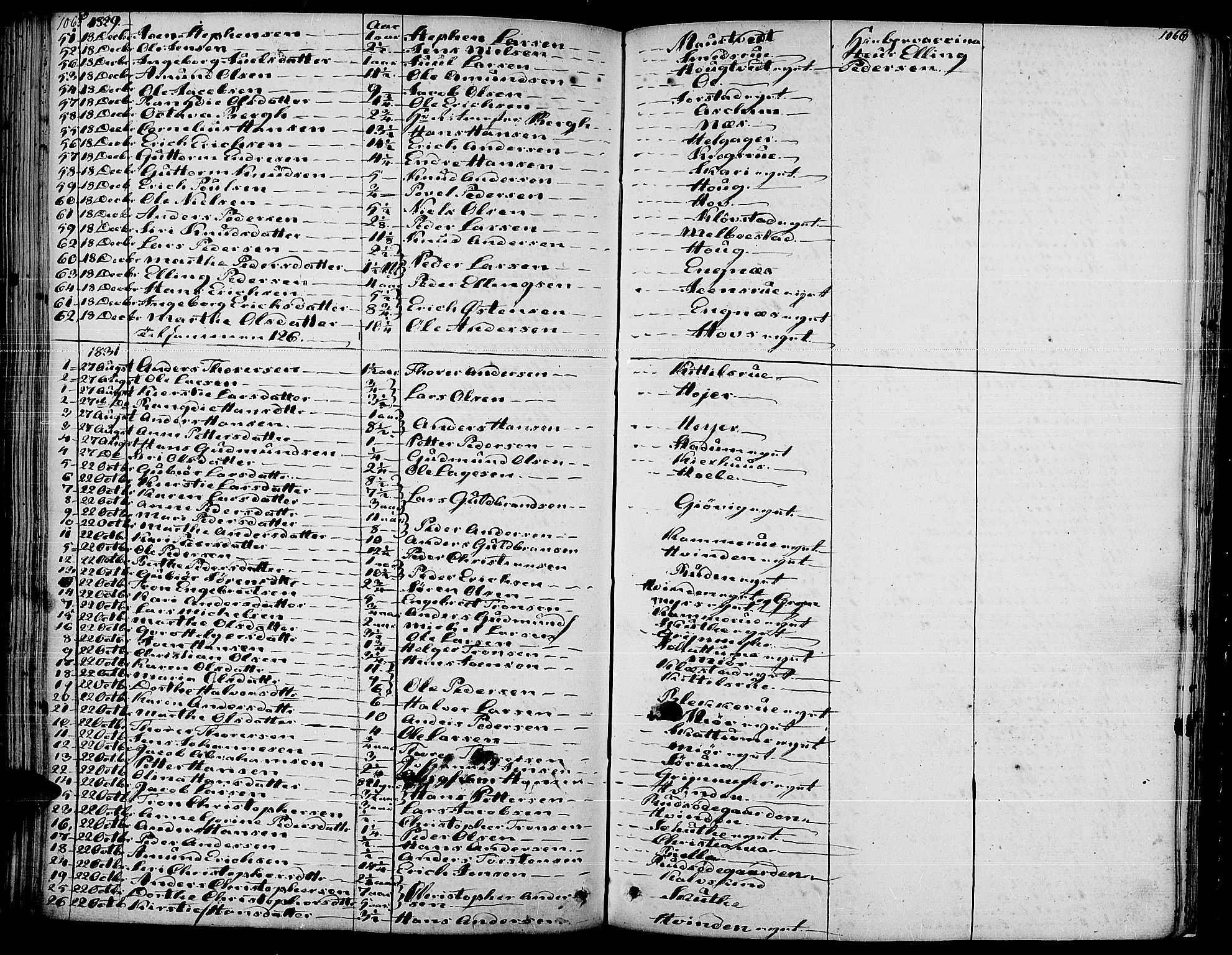 Gran prestekontor, SAH/PREST-112/H/Ha/Haa/L0010: Parish register (official) no. 10, 1824-1842, p. 1065-1066