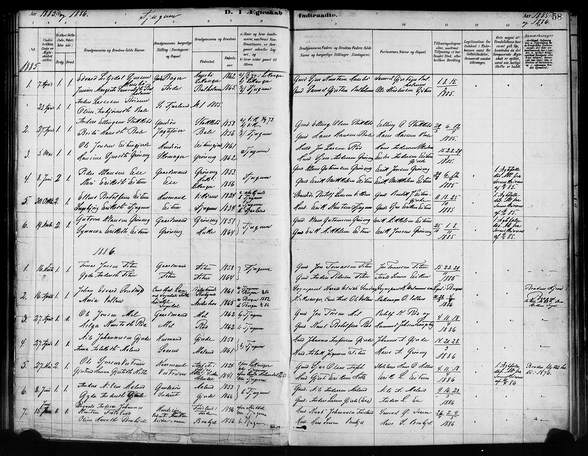 Balestrand sokneprestembete, SAB/A-79601/H/Haa/Haaa/L0004: Parish register (official) no. A 4 /1, 1879-1888, p. 58