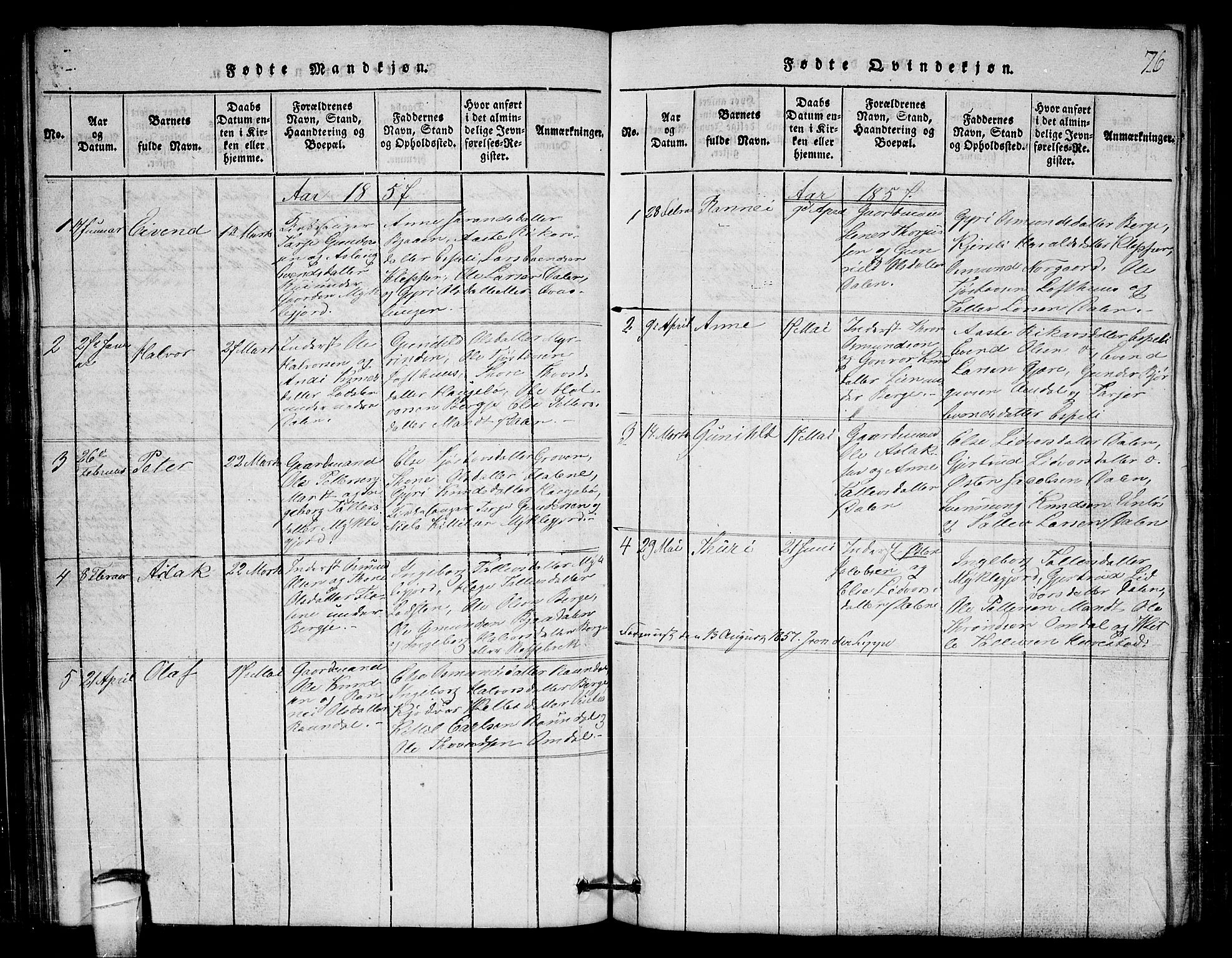 Lårdal kirkebøker, SAKO/A-284/G/Gb/L0001: Parish register (copy) no. II 1, 1815-1865, p. 76