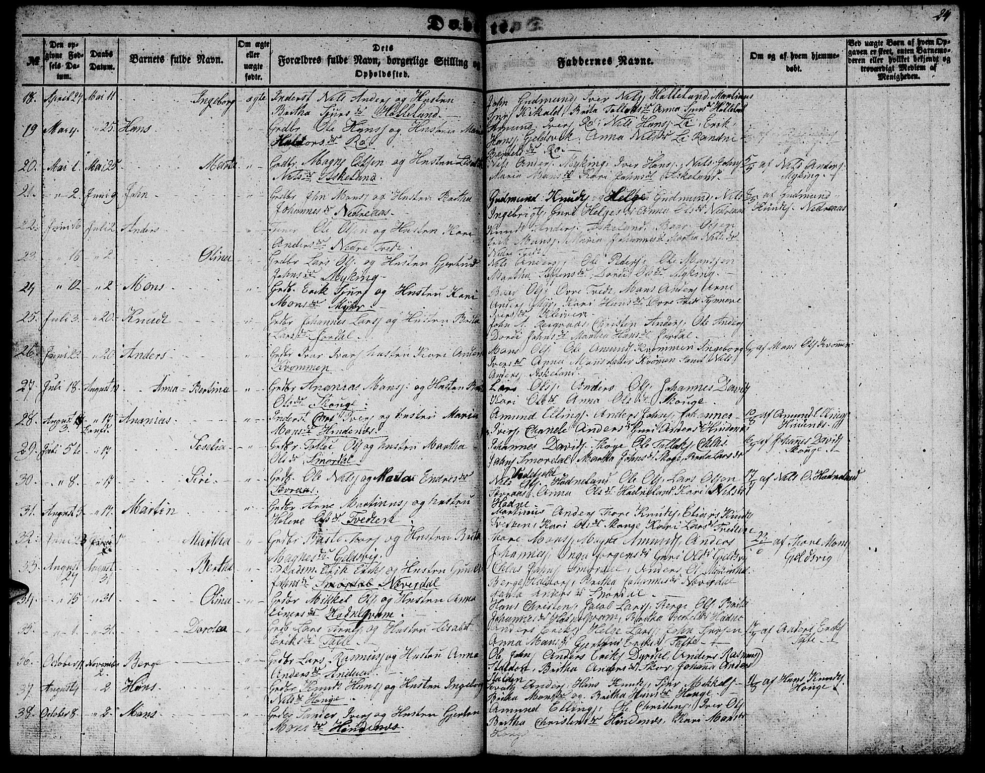 Lindås Sokneprestembete, SAB/A-76701/H/Hab: Parish register (copy) no. E 1, 1852-1867, p. 24