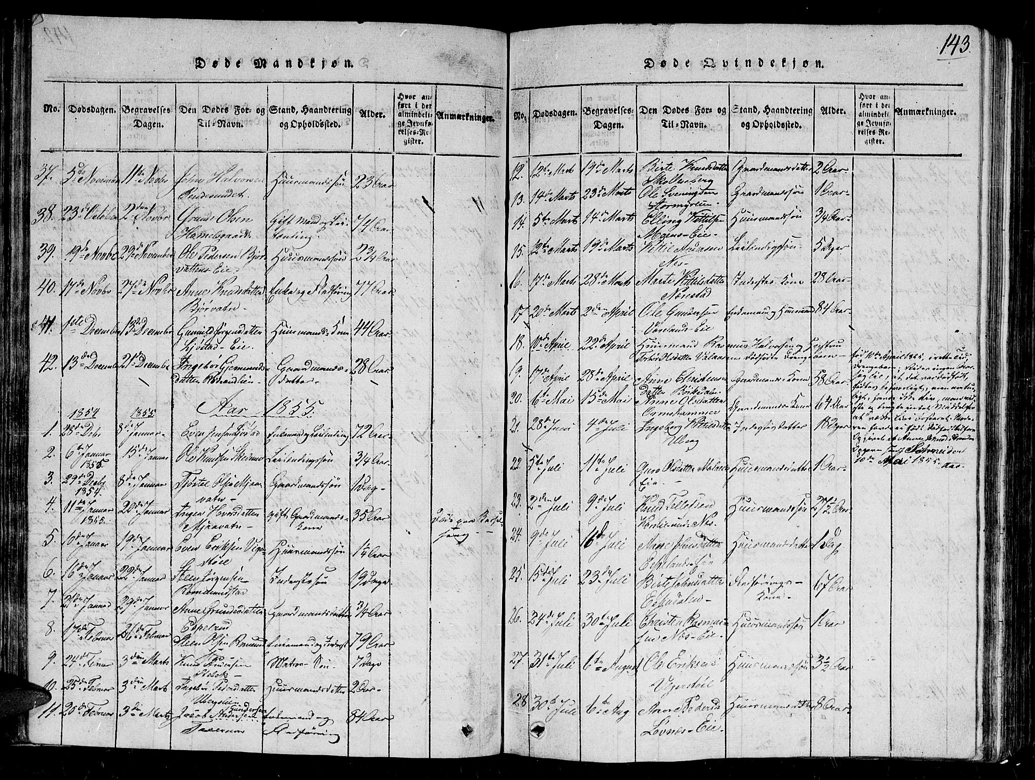 Gjerstad sokneprestkontor, SAK/1111-0014/F/Fb/Fbb/L0001: Parish register (copy) no. B 1, 1813-1863, p. 143