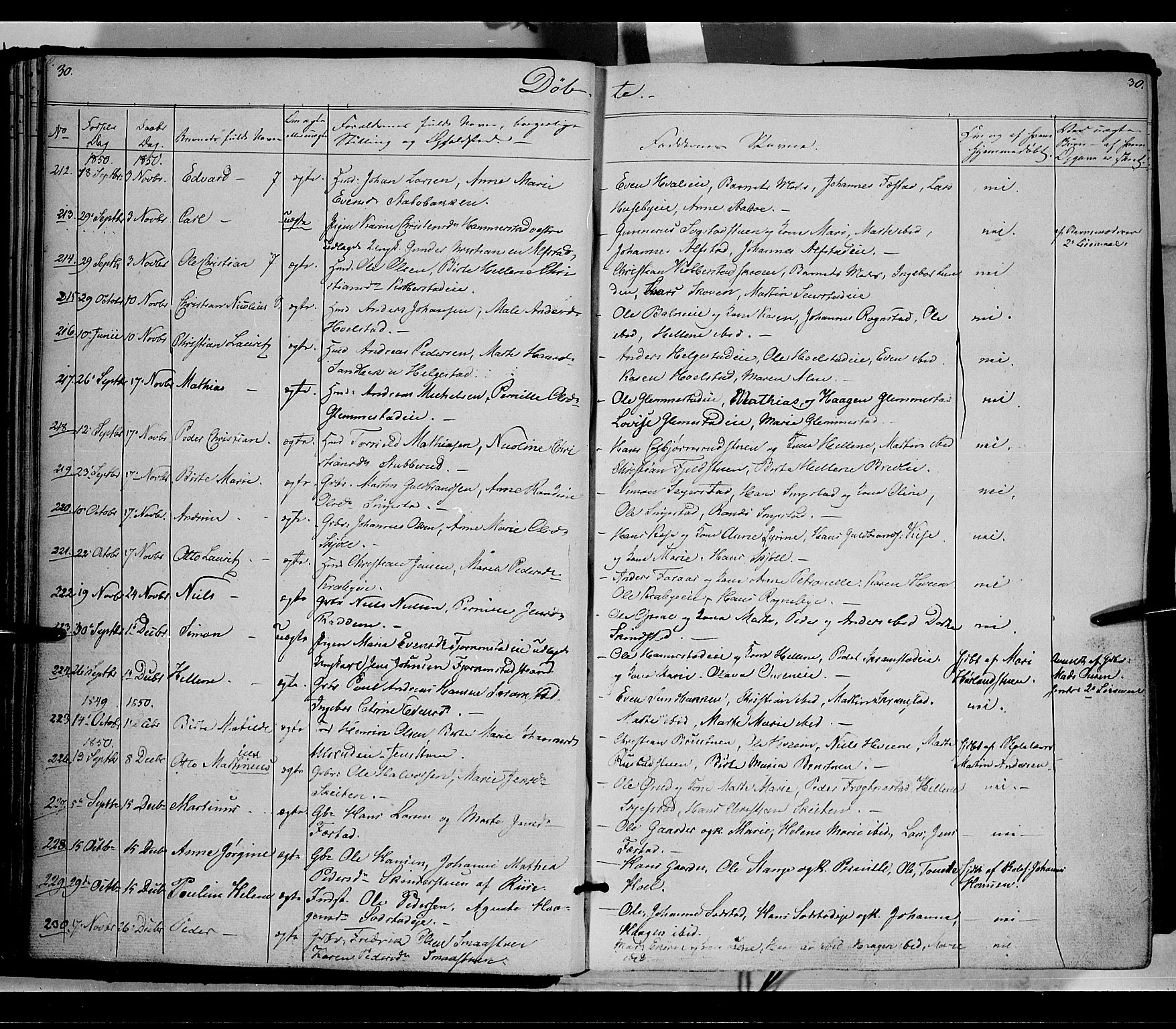 Østre Toten prestekontor, AV/SAH-PREST-104/H/Ha/Haa/L0003: Parish register (official) no. 3, 1848-1856, p. 30