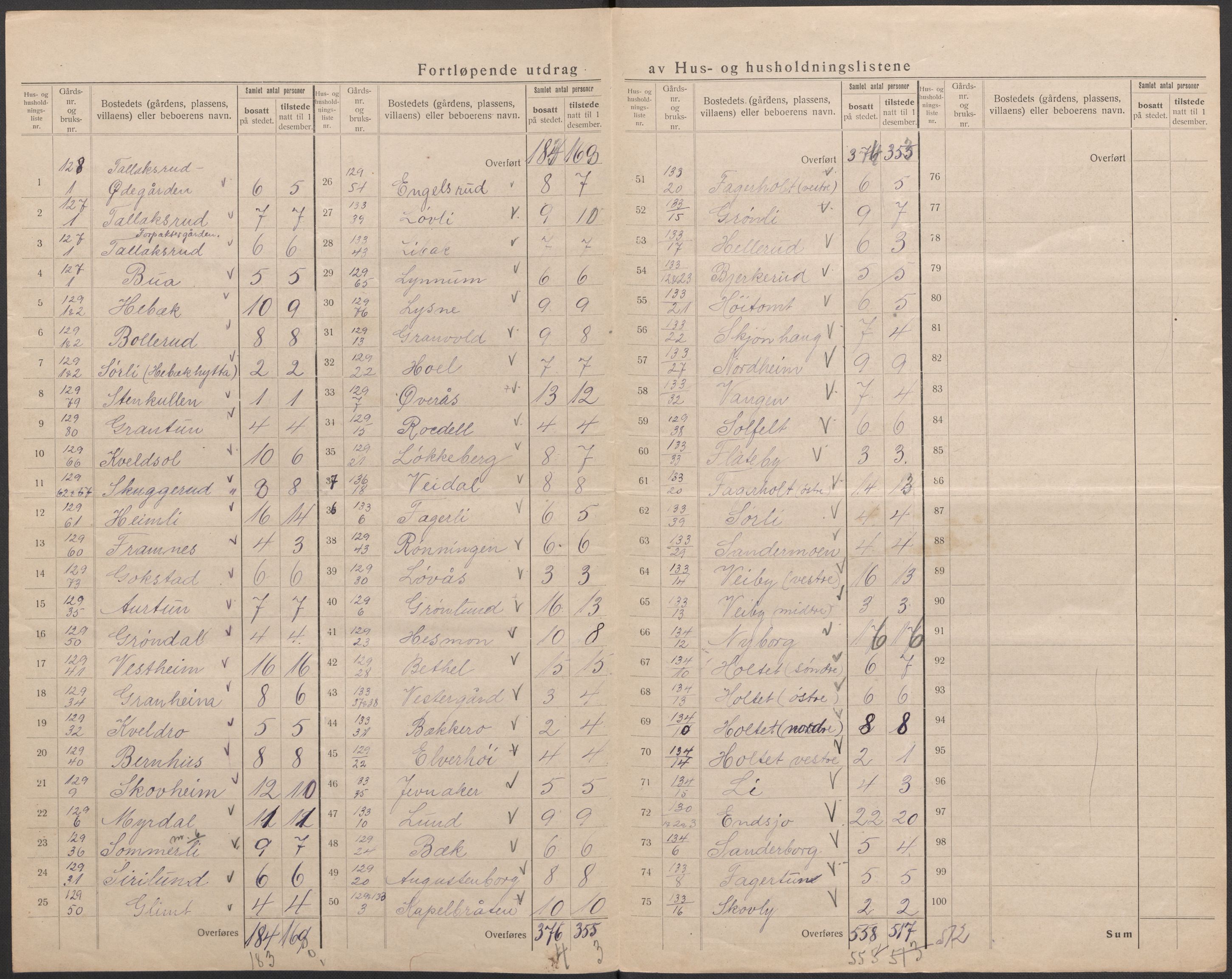 SAO, 1920 census for Kråkstad, 1920, p. 24