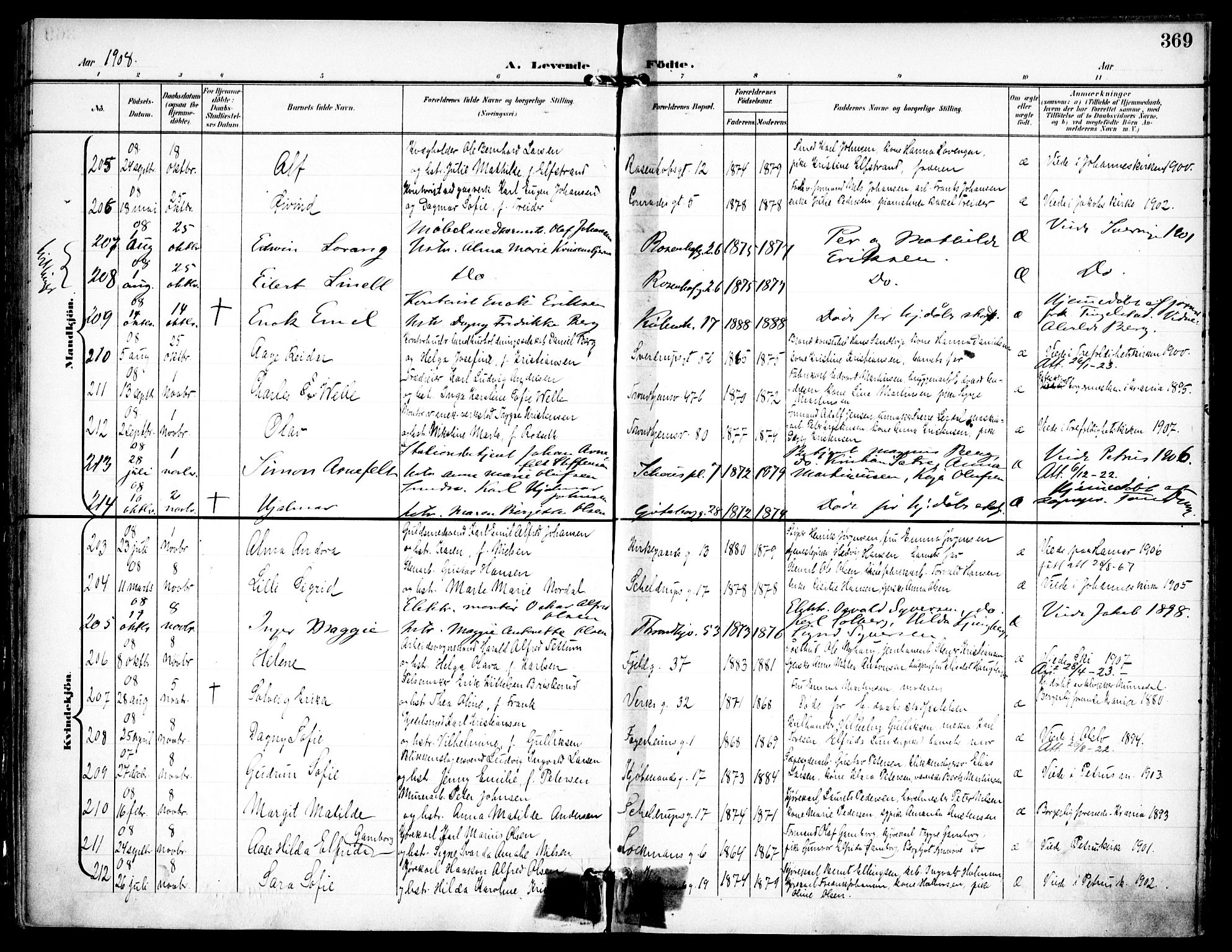 Petrus prestekontor Kirkebøker, AV/SAO-A-10872/F/Fa/L0008: Parish register (official) no. 8, 1899-1909, p. 369