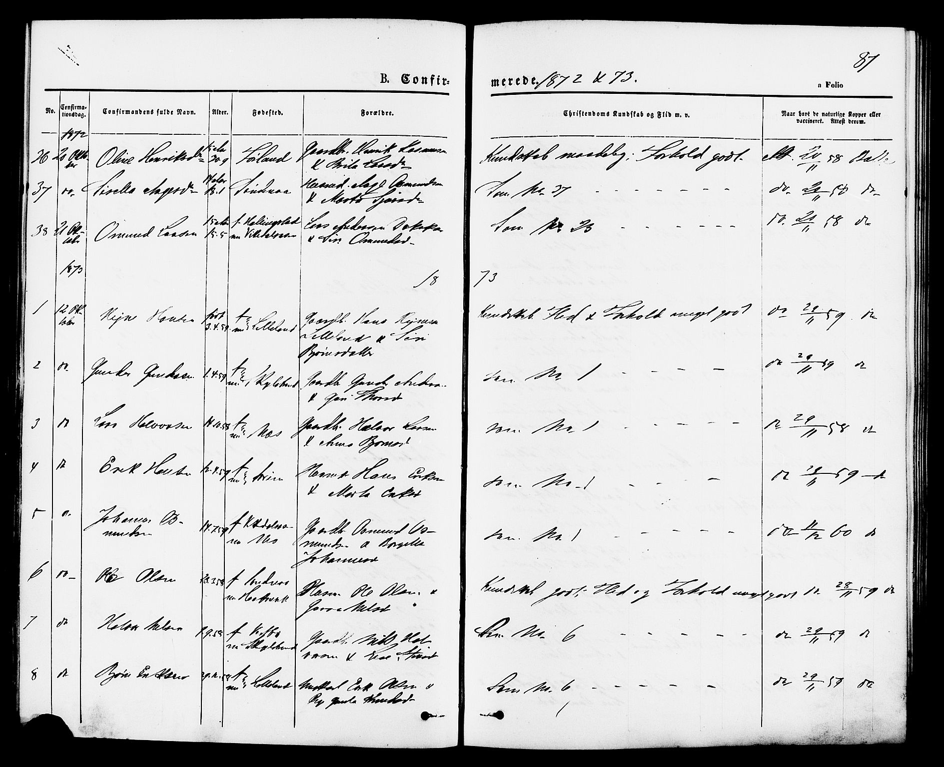 Vikedal sokneprestkontor, SAST/A-101840/01/IV: Parish register (official) no. A 7, 1868-1883, p. 87