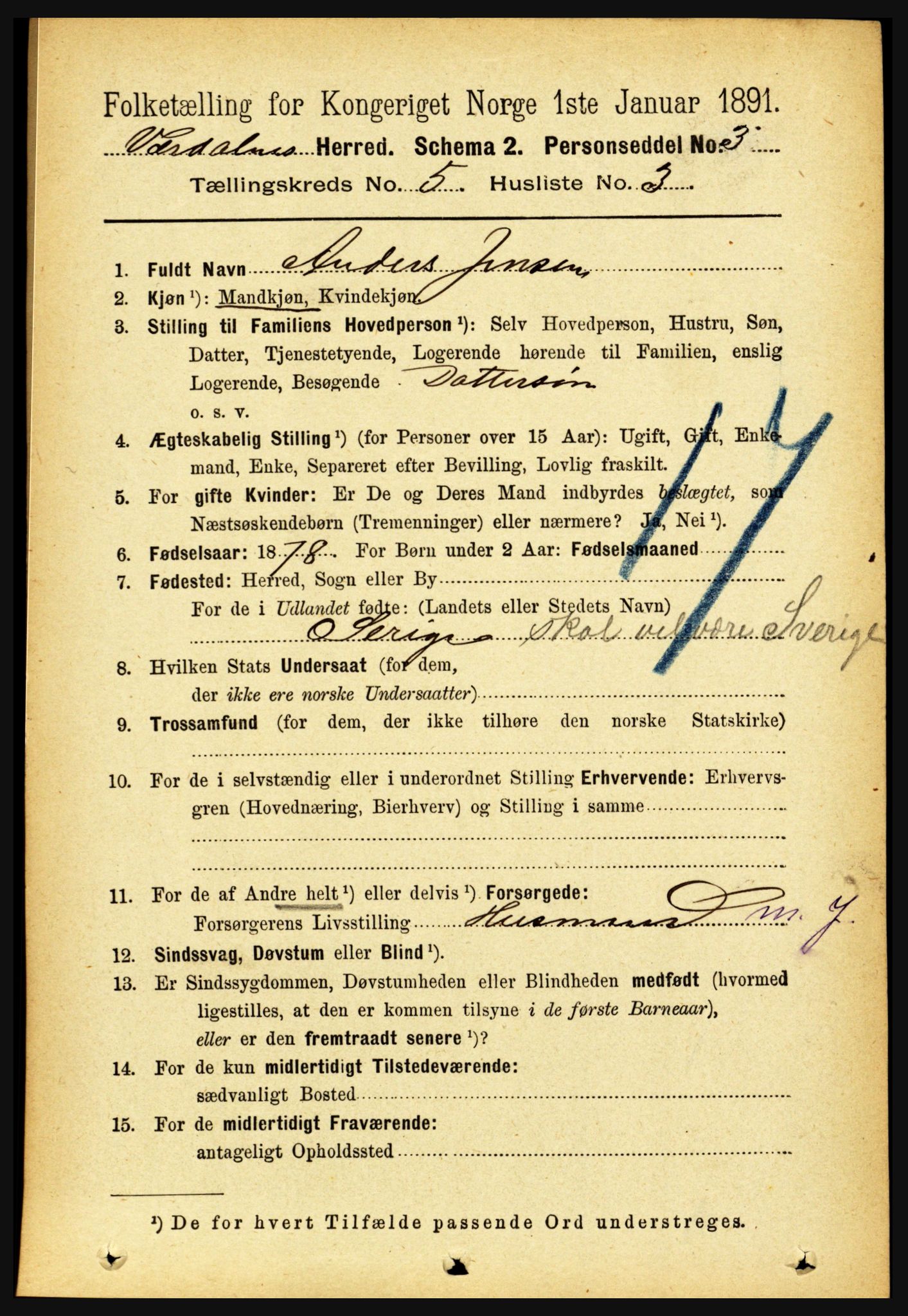 RA, 1891 census for 1721 Verdal, 1891, p. 3006