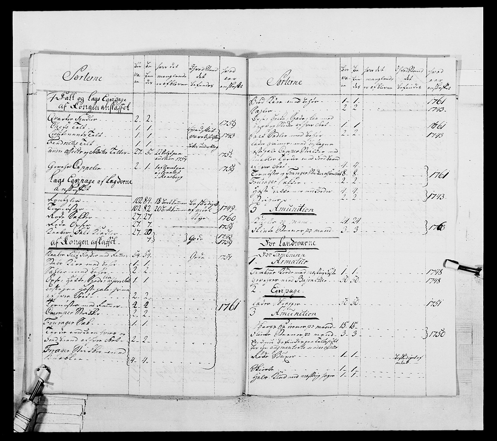 Generalitets- og kommissariatskollegiet, Det kongelige norske kommissariatskollegium, AV/RA-EA-5420/E/Eh/L0037: 1. Akershusiske nasjonale infanteriregiment, 1767-1773, p. 586