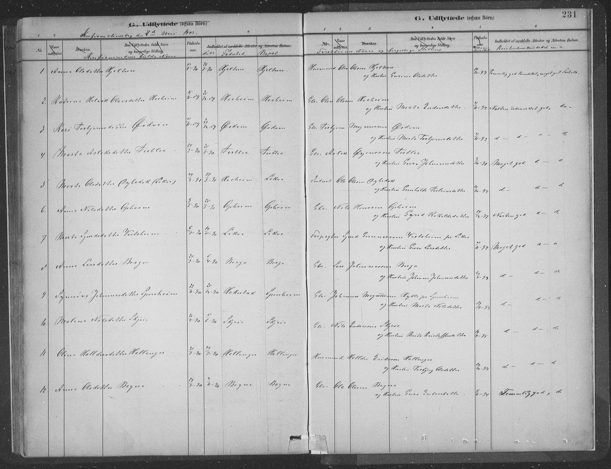 Ulvik sokneprestembete, SAB/A-78801/H/Hab: Parish register (copy) no. A 3, 1883-1908, p. 231