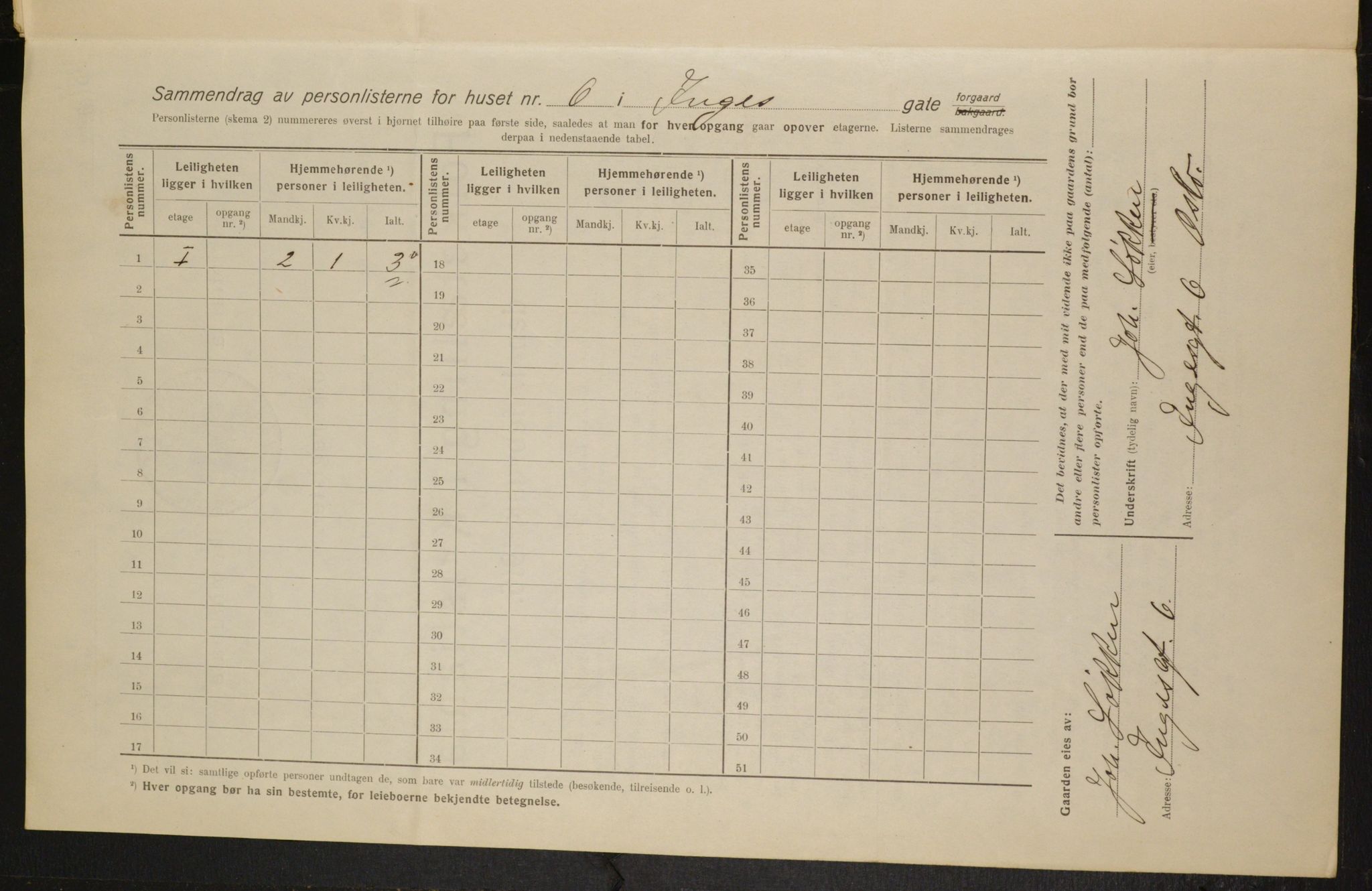 OBA, Municipal Census 1916 for Kristiania, 1916, p. 44863