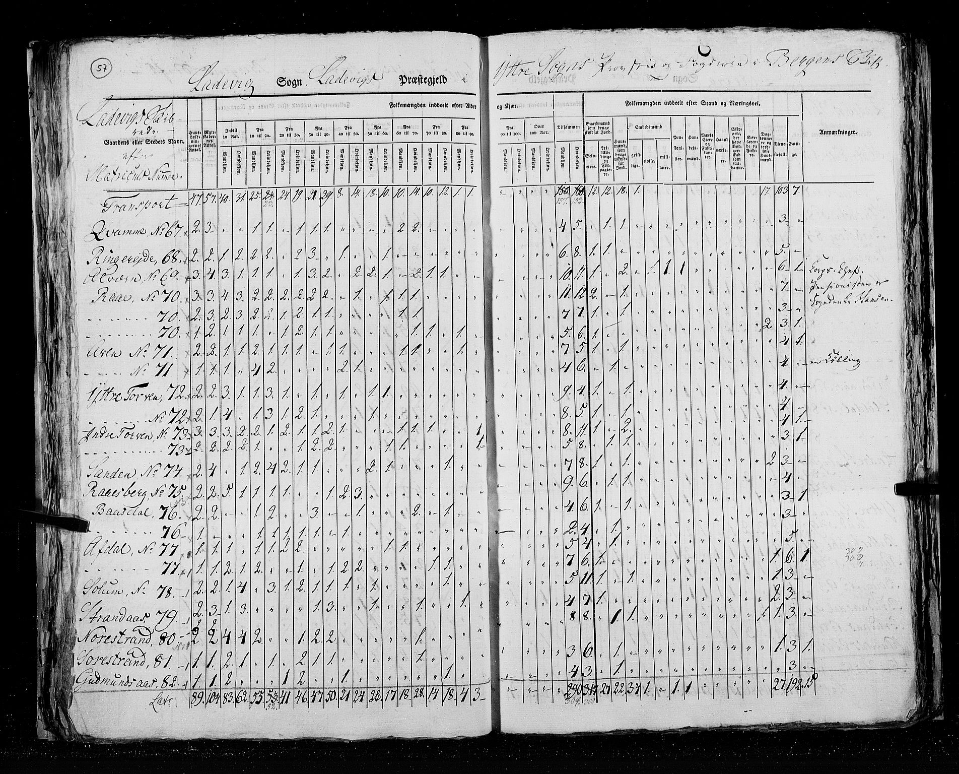 RA, Census 1825, vol. 14: Nordre Bergenhus amt, 1825, p. 57