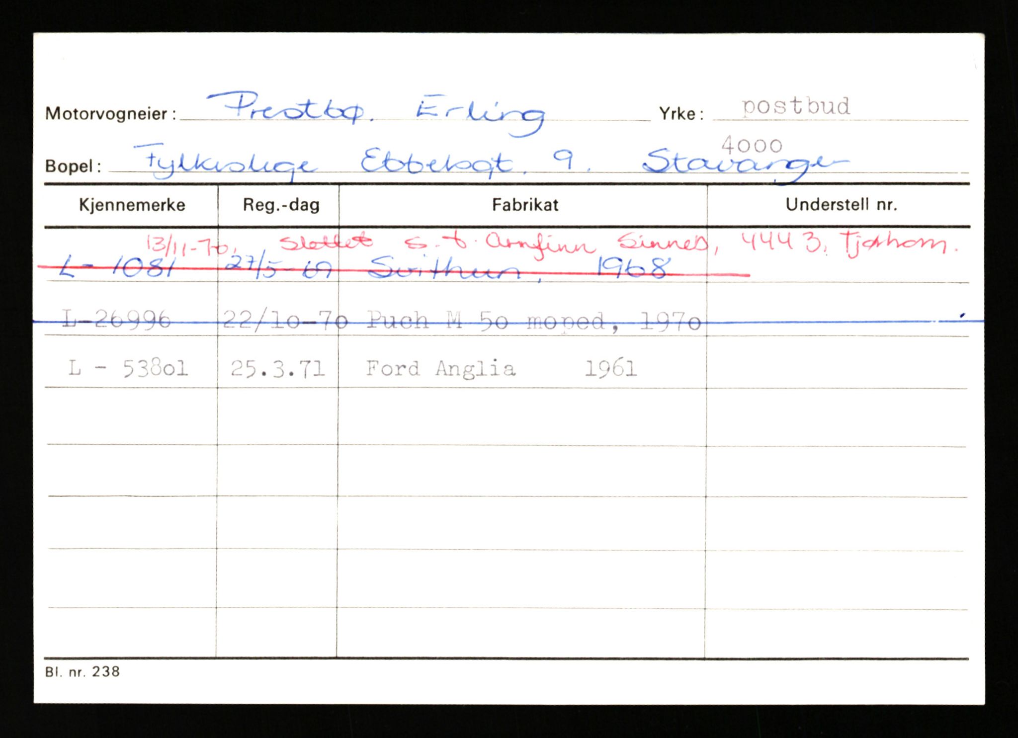 Stavanger trafikkstasjon, SAST/A-101942/0/H/L0030: Polden - Retzius, 1930-1971, p. 193