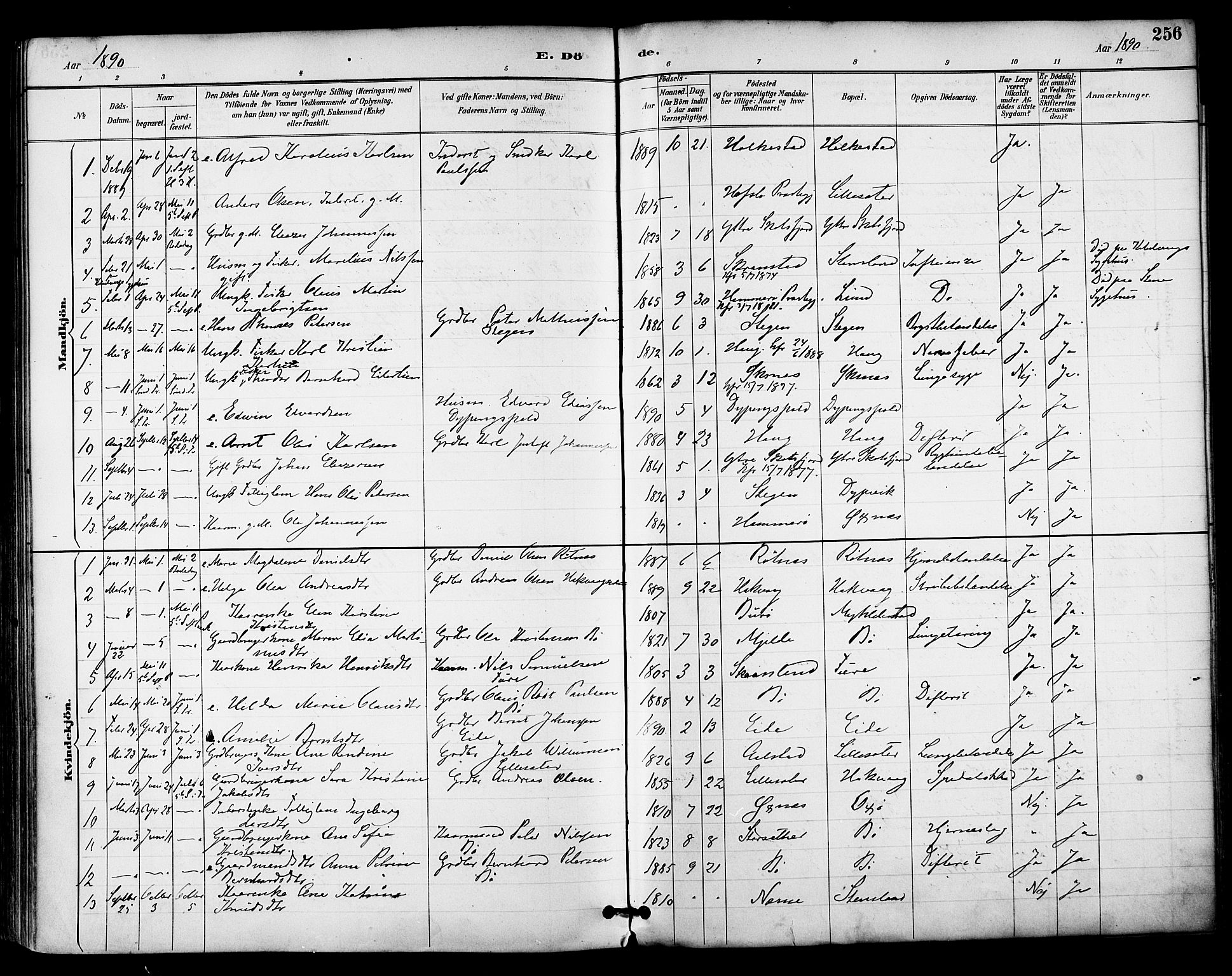 Ministerialprotokoller, klokkerbøker og fødselsregistre - Nordland, SAT/A-1459/855/L0803: Parish register (official) no. 855A11, 1887-1905, p. 256