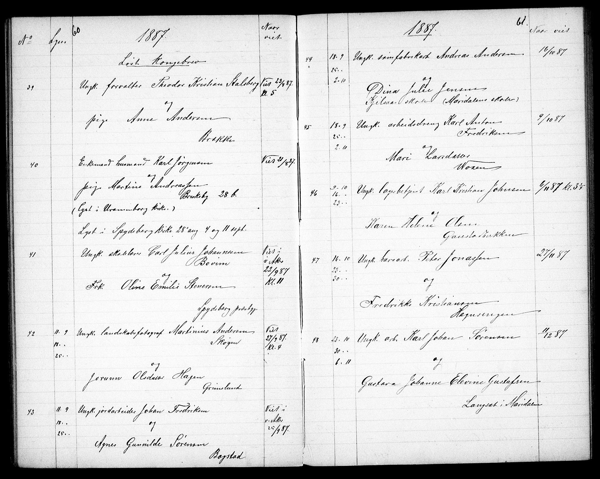 Vestre Aker prestekontor Kirkebøker, AV/SAO-A-10025/G/Ga/L0005: Parish register (copy) no. I 5, 1879-1901, p. 60-61