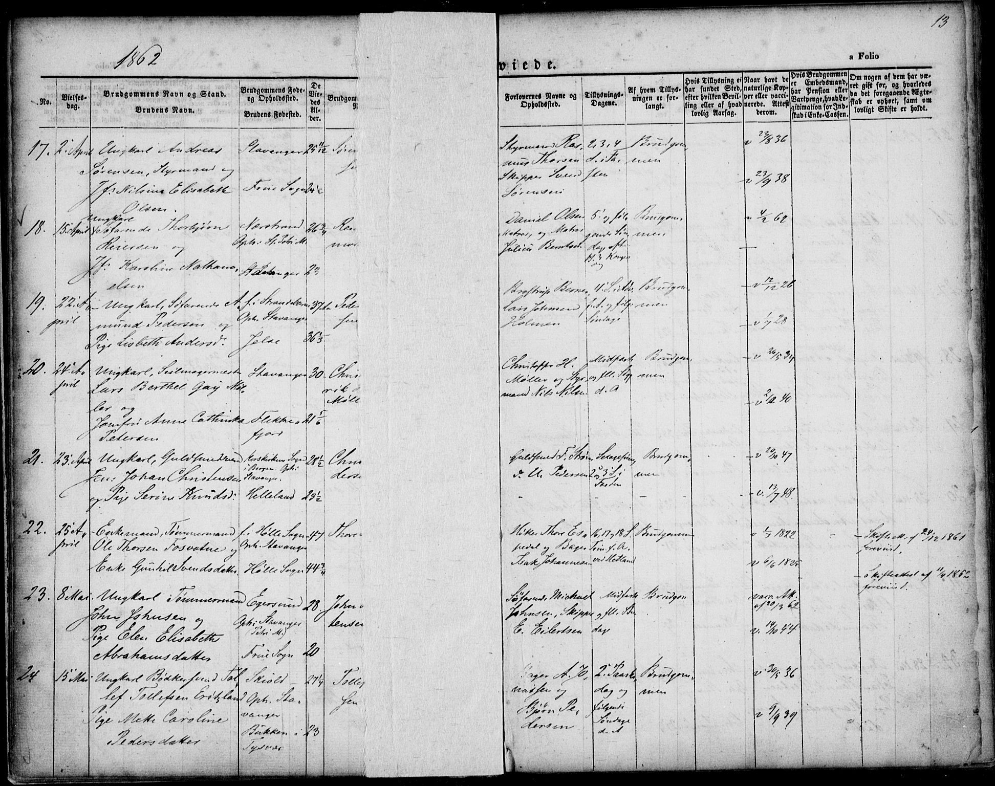 St. Petri sokneprestkontor, AV/SAST-A-101813/001/30/30BA/L0002: Parish register (official) no. A 2, 1861-1869, p. 13