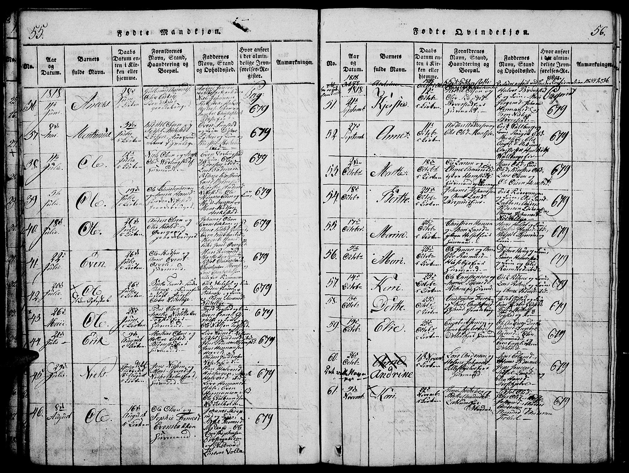 Stange prestekontor, AV/SAH-PREST-002/K/L0008: Parish register (official) no. 8, 1814-1825, p. 55-56