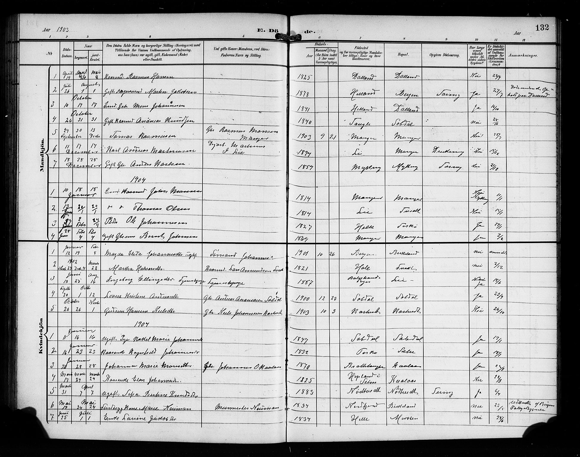 Manger sokneprestembete, SAB/A-76801/H/Hab: Parish register (copy) no. A 2, 1902-1923, p. 132