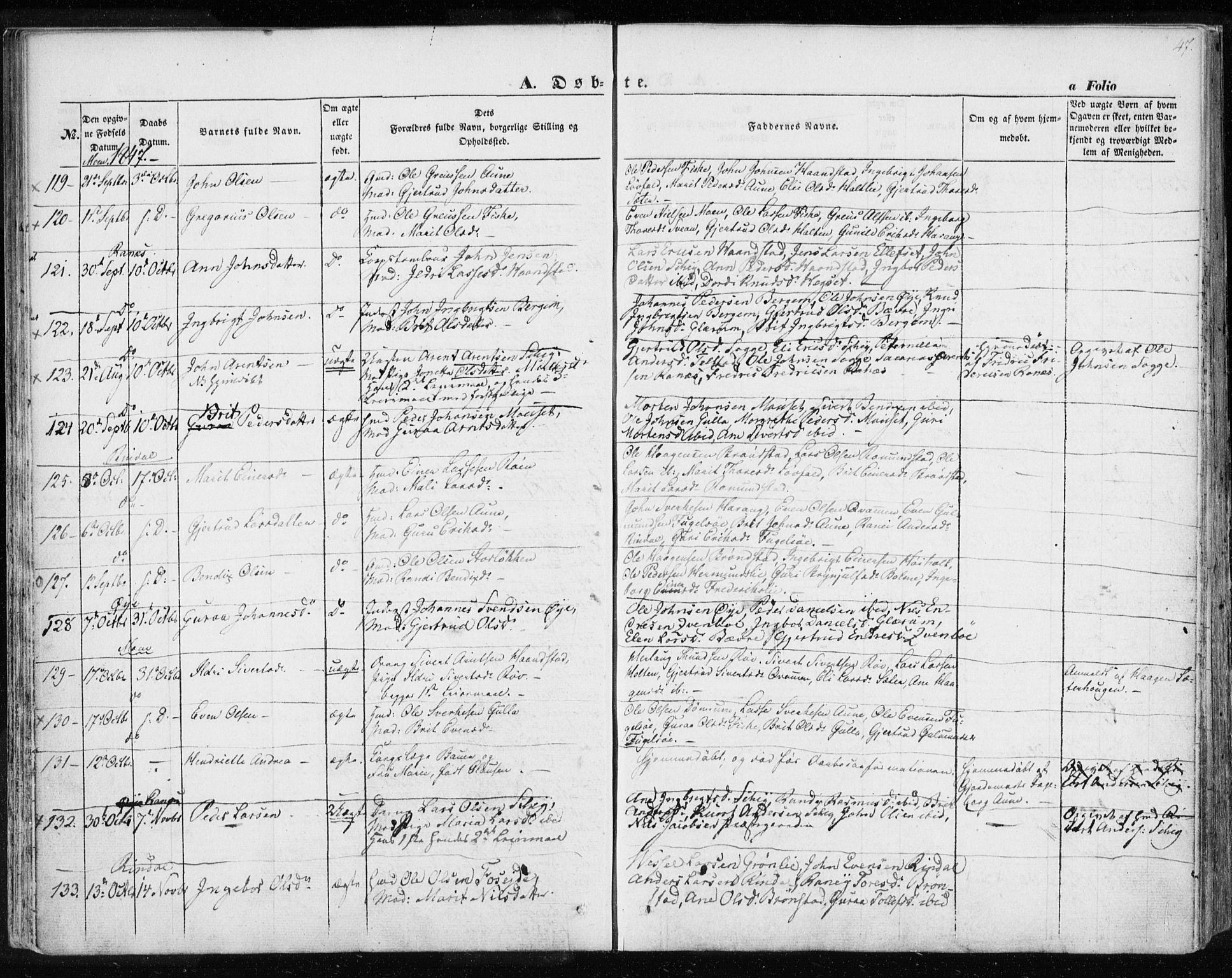 Ministerialprotokoller, klokkerbøker og fødselsregistre - Møre og Romsdal, AV/SAT-A-1454/595/L1043: Parish register (official) no. 595A05, 1843-1851, p. 47