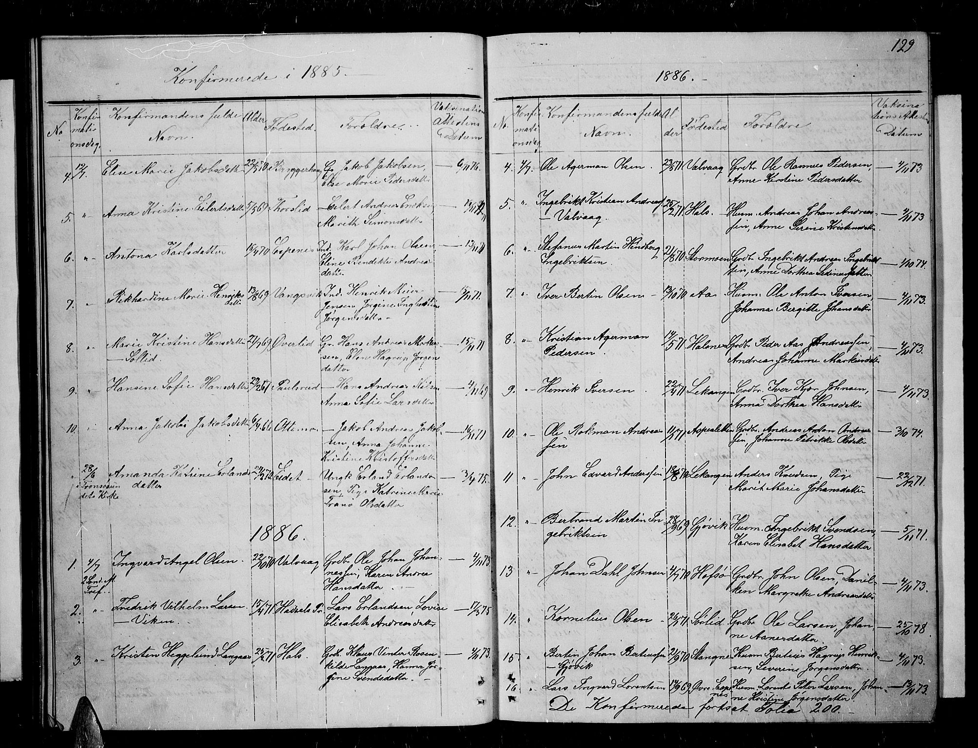 Tranøy sokneprestkontor, SATØ/S-1313/I/Ia/Iab/L0003klokker: Parish register (copy) no. 3, 1861-1887, p. 129
