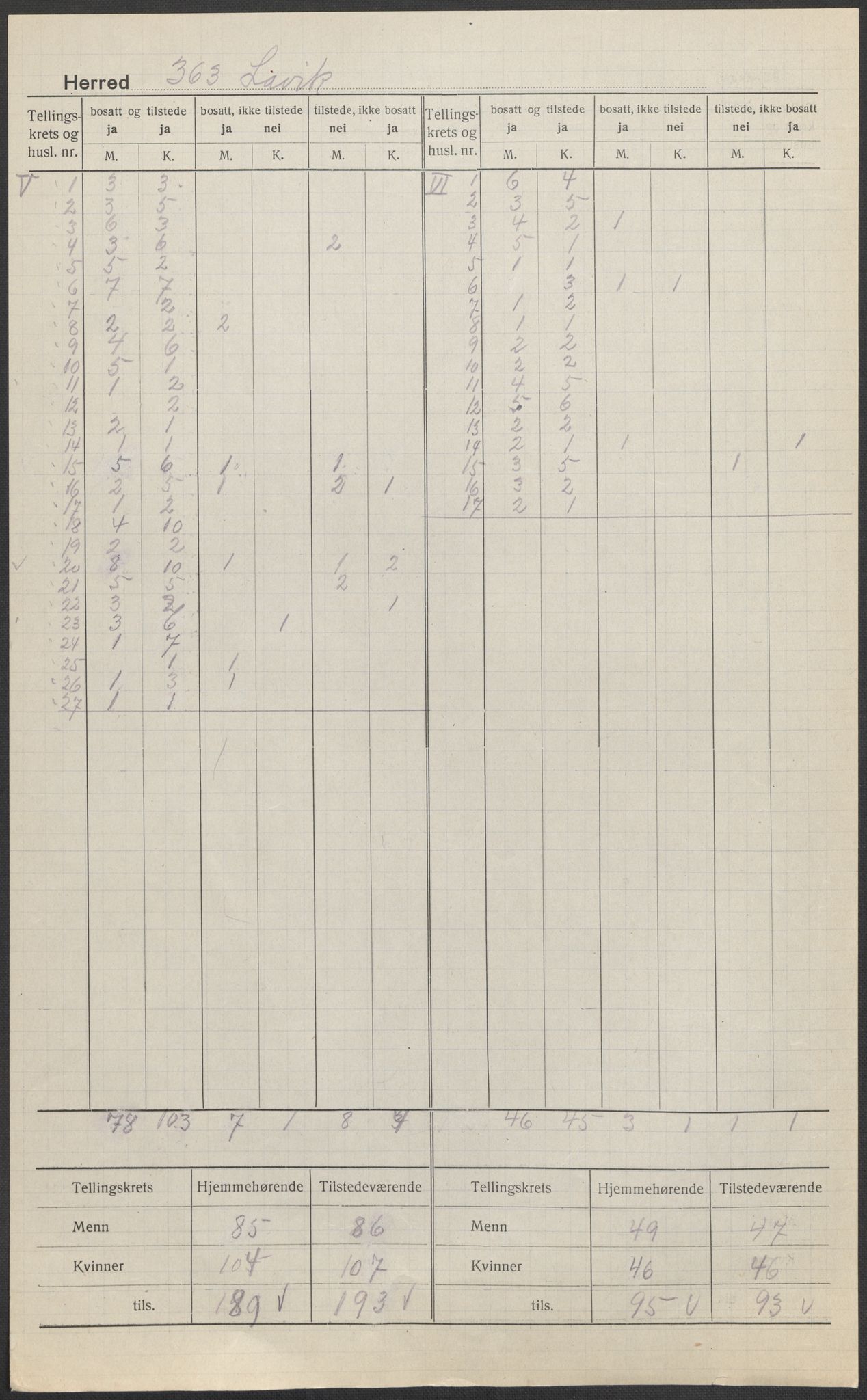 SAB, 1920 census for Lavik, 1920, p. 5