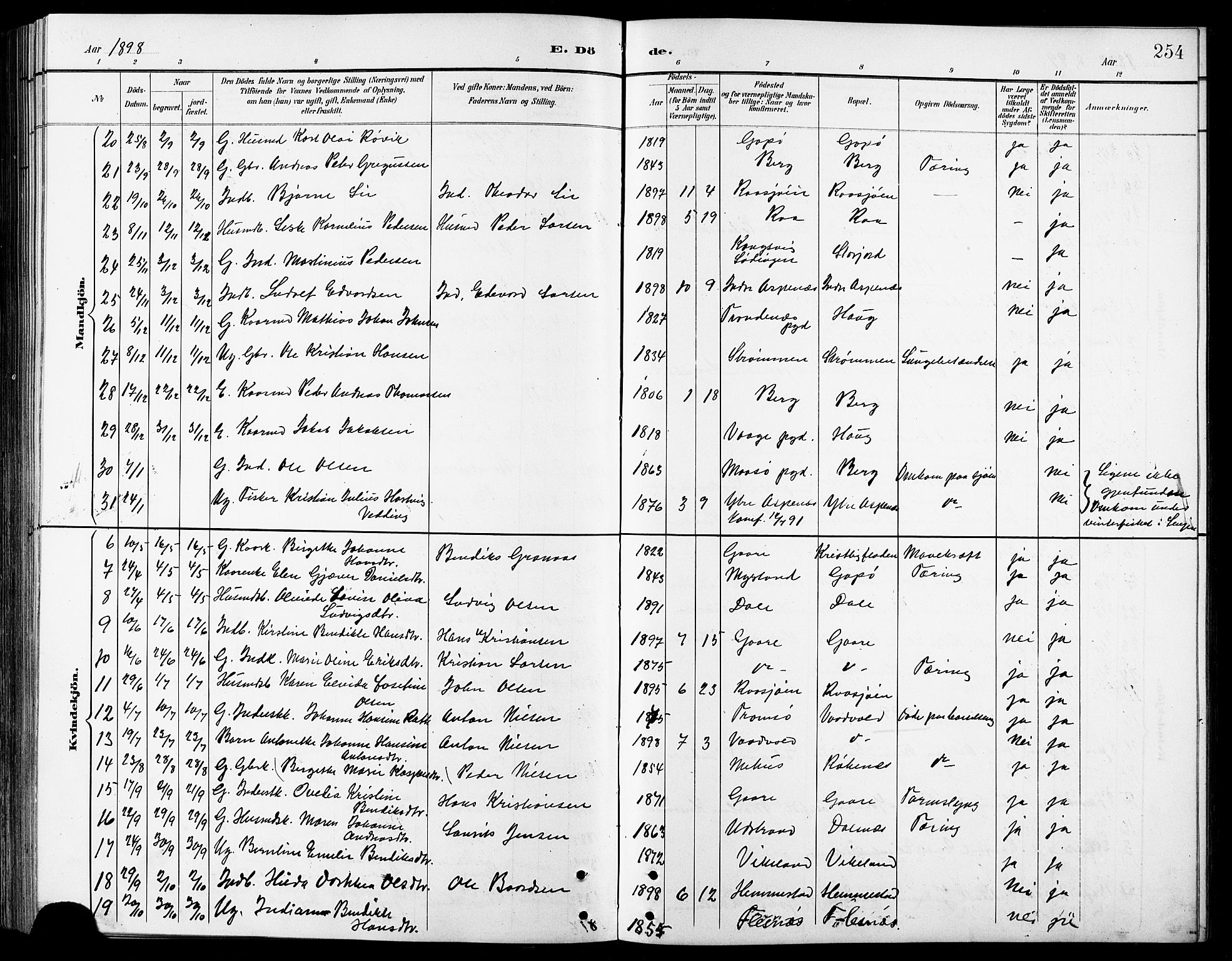 Kvæfjord sokneprestkontor, AV/SATØ-S-1323/G/Ga/Gab/L0005klokker: Parish register (copy) no. 5, 1886-1911, p. 254