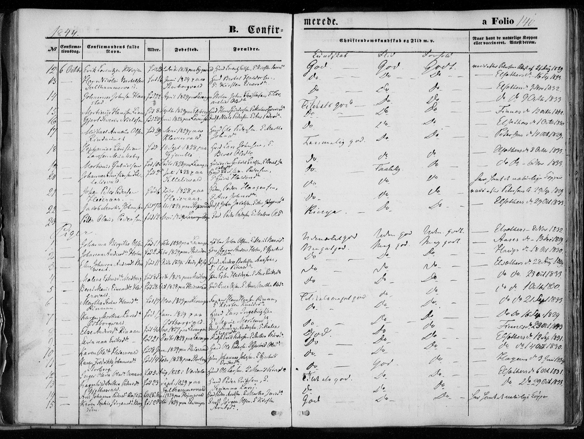Ministerialprotokoller, klokkerbøker og fødselsregistre - Nord-Trøndelag, SAT/A-1458/720/L0183: Parish register (official) no. 720A01, 1836-1855, p. 140