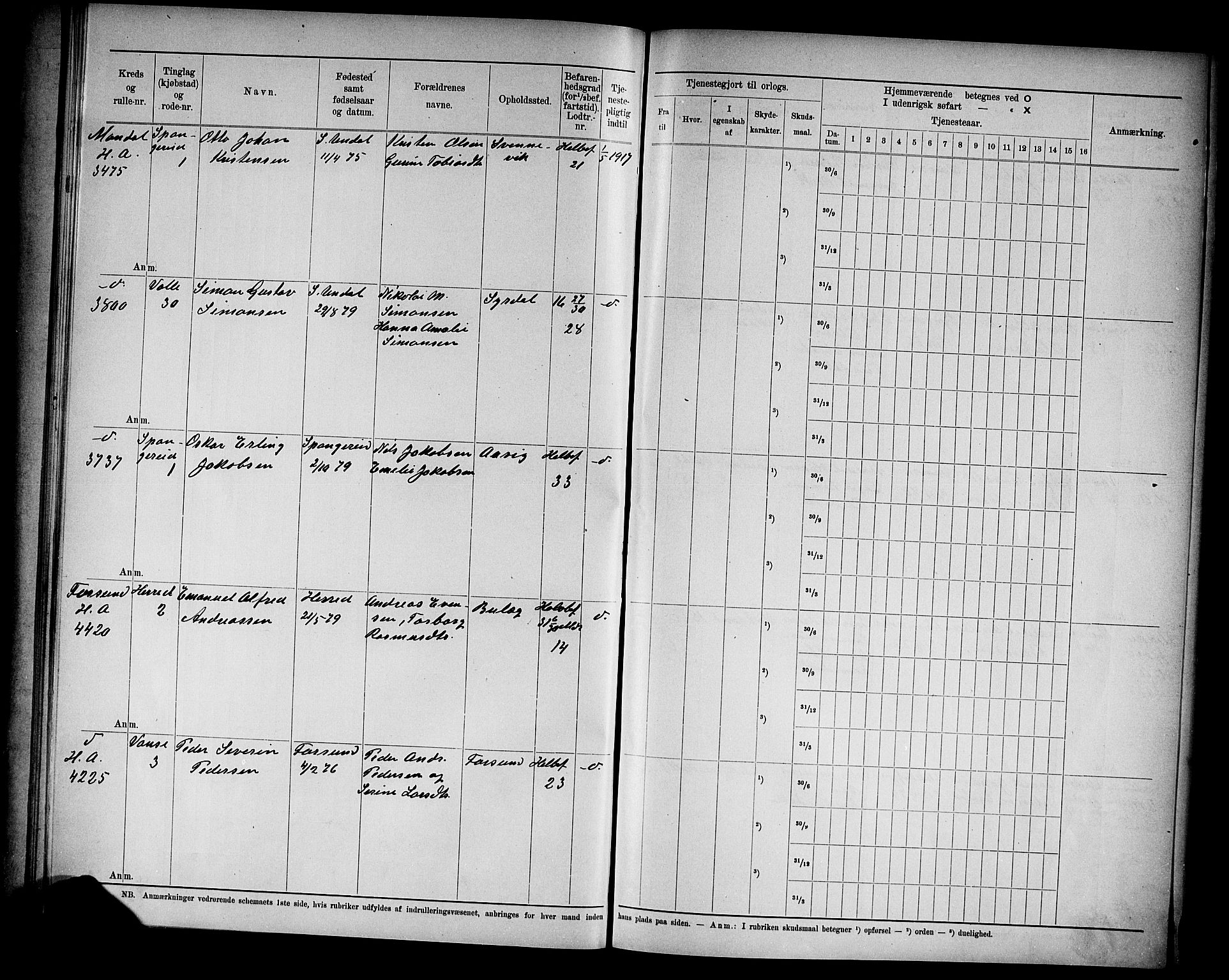 Kristiansand mønstringskrets, SAK/2031-0015/F/Fd/L0003: Rulle sjøvernepliktige, C-3, 1901, p. 42