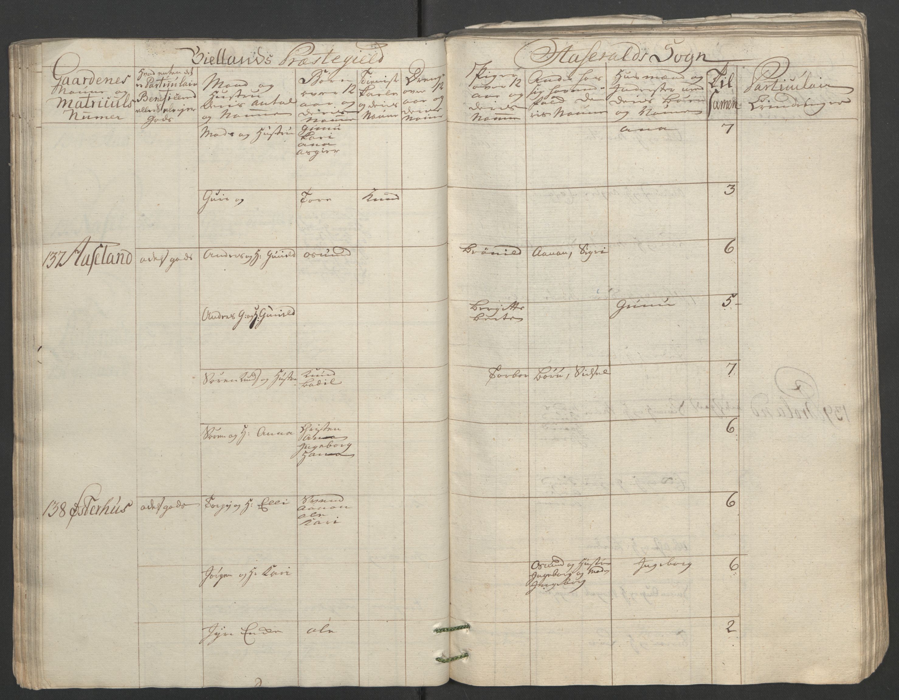 Rentekammeret inntil 1814, Reviderte regnskaper, Fogderegnskap, RA/EA-4092/R40/L2517: Ekstraskatten Råbyggelag, 1762-1763, p. 76