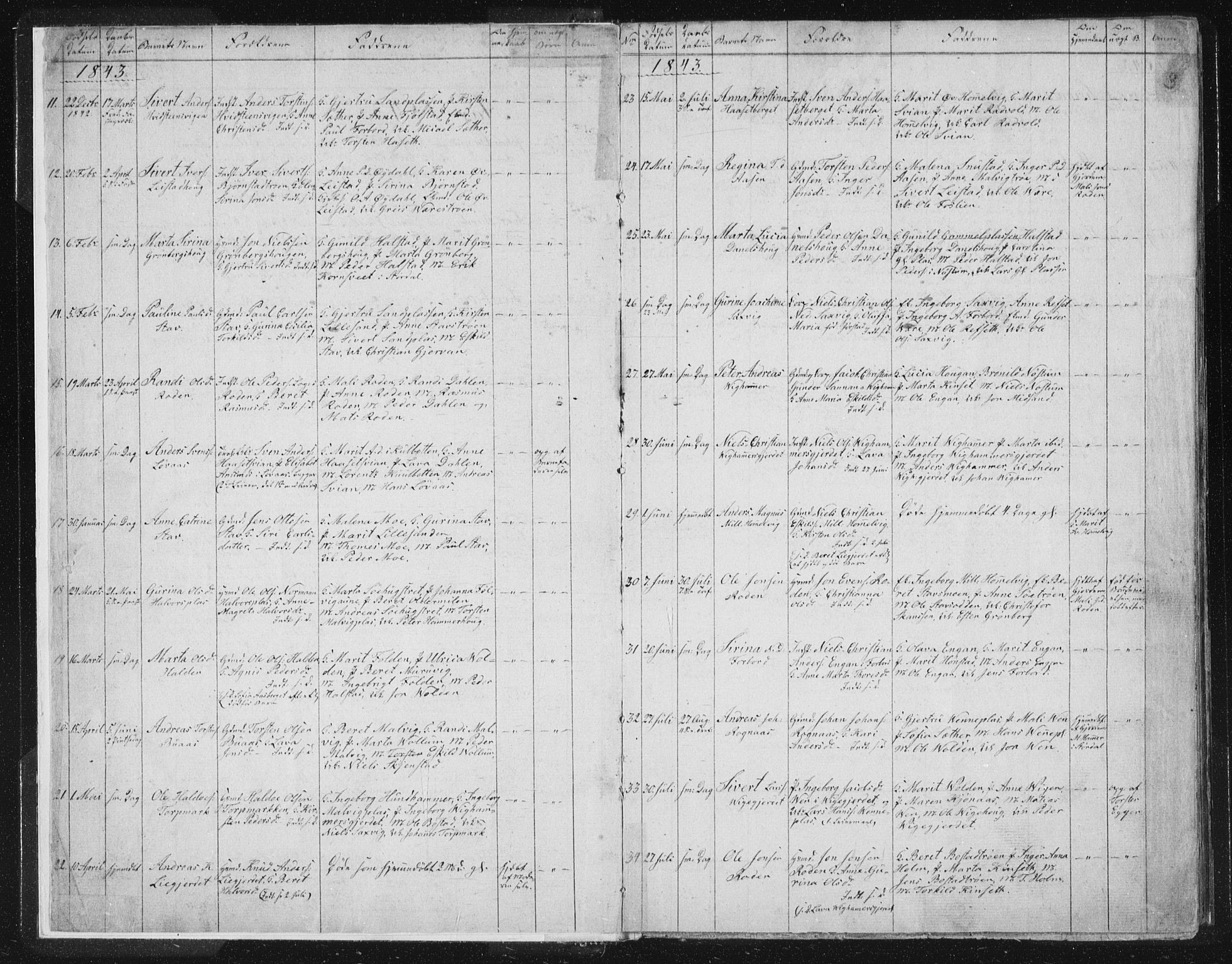 Ministerialprotokoller, klokkerbøker og fødselsregistre - Sør-Trøndelag, SAT/A-1456/616/L0406: Parish register (official) no. 616A03, 1843-1879, p. 3