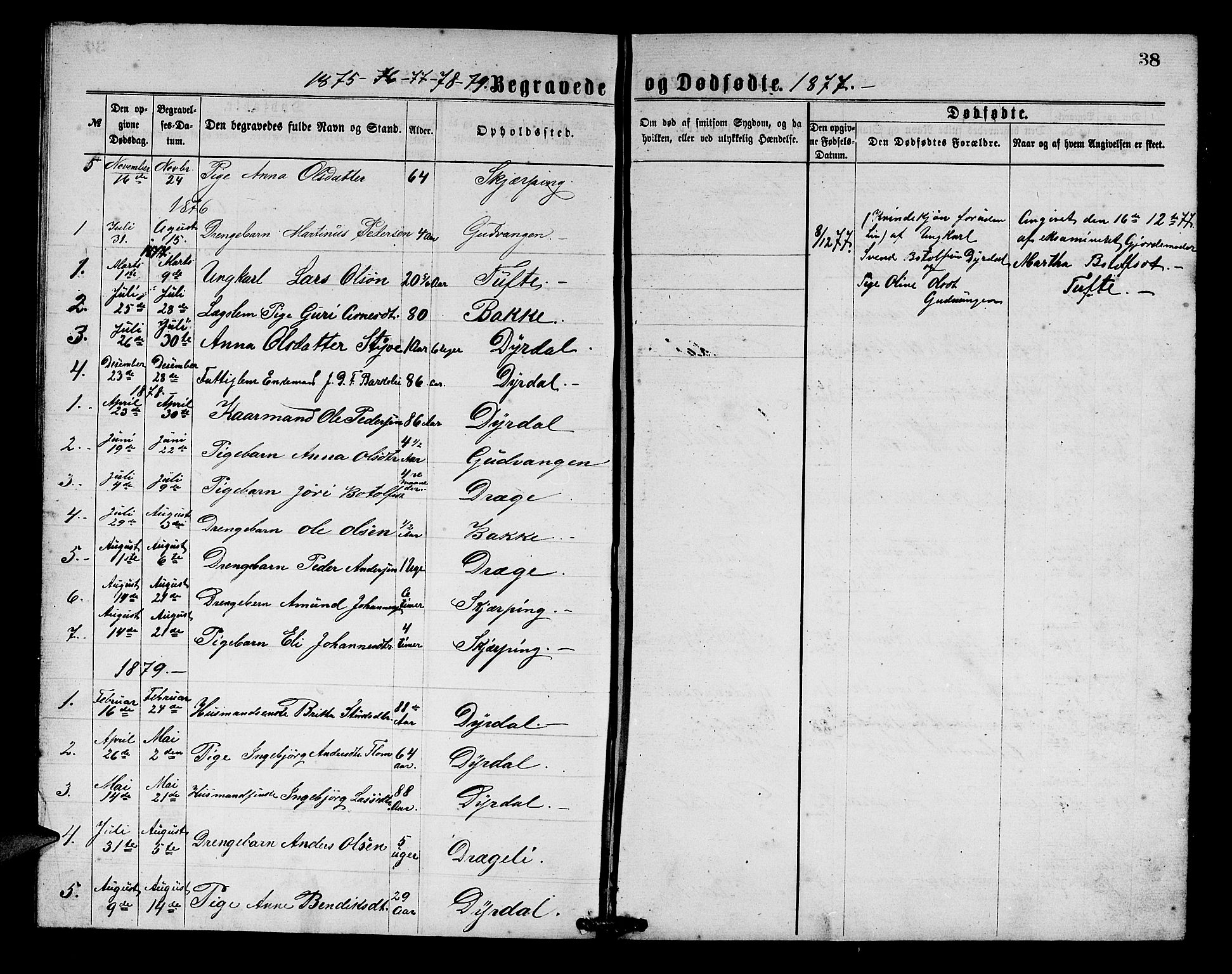 Aurland sokneprestembete, SAB/A-99937/H/Hb/Hbc/L0001: Parish register (copy) no. C 1, 1868-1883, p. 38