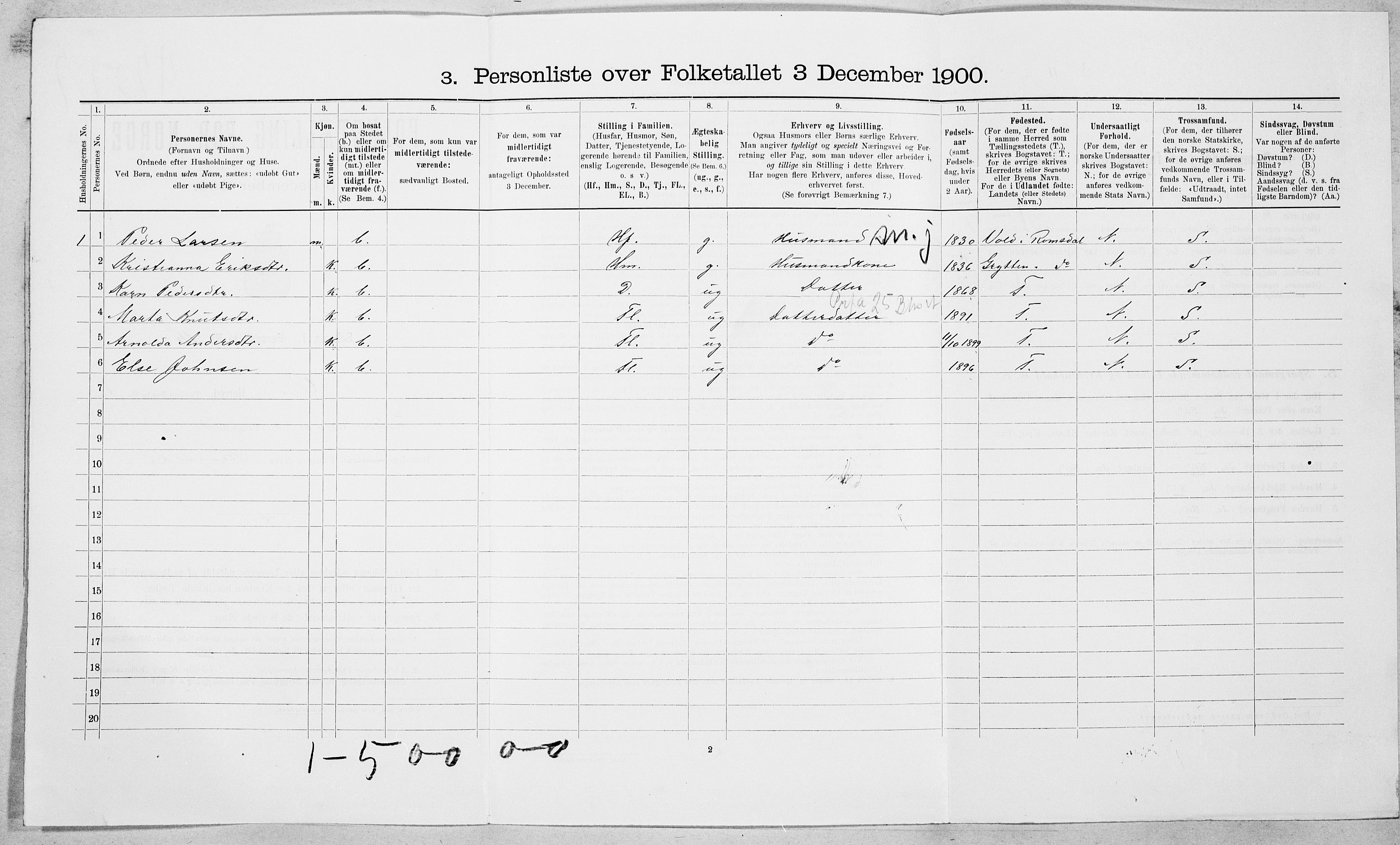 SAT, 1900 census for Veøy, 1900, p. 532