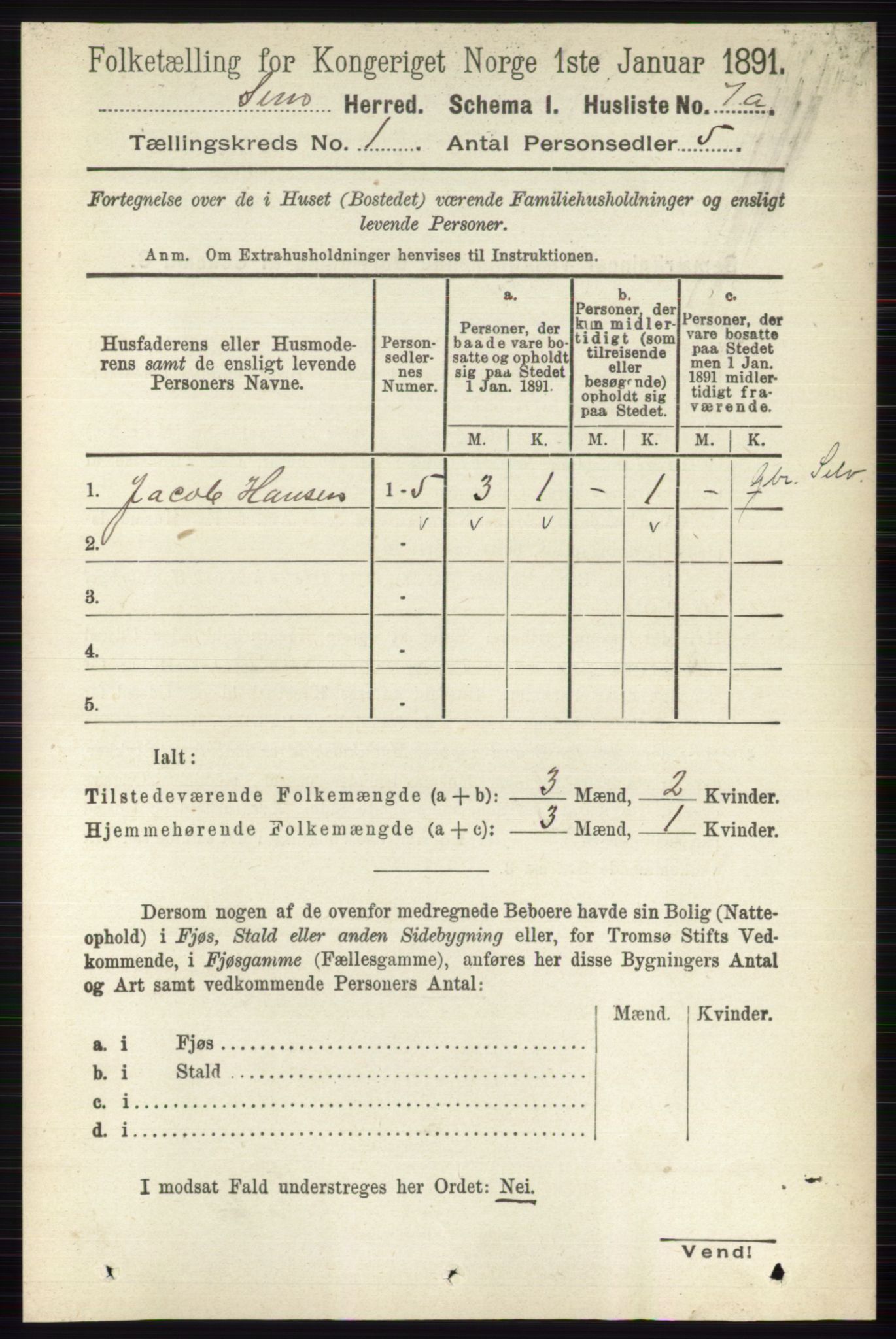 RA, 1891 census for 0721 Sem, 1891, p. 40