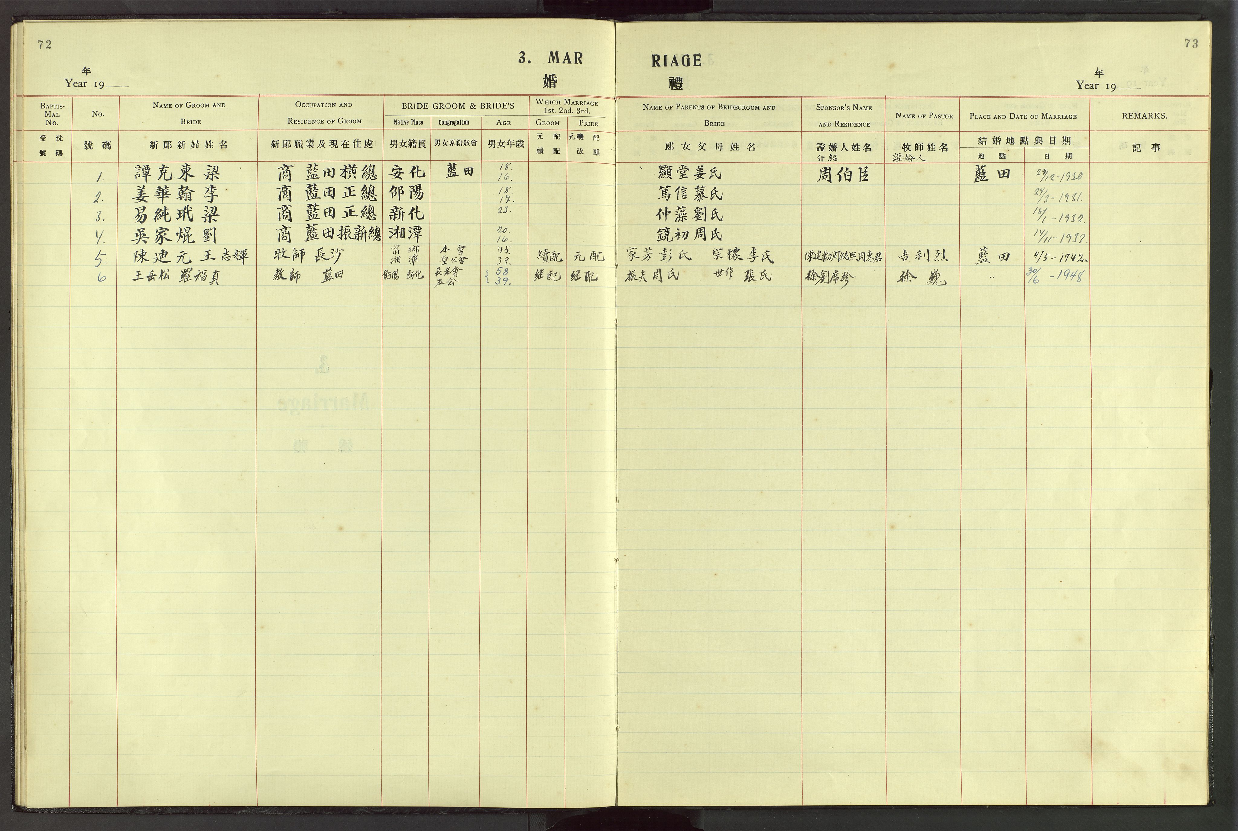 Det Norske Misjonsselskap - utland - Kina (Hunan), VID/MA-A-1065/Dm/L0045: Parish register (official) no. 83, 1911-1948, p. 72-73