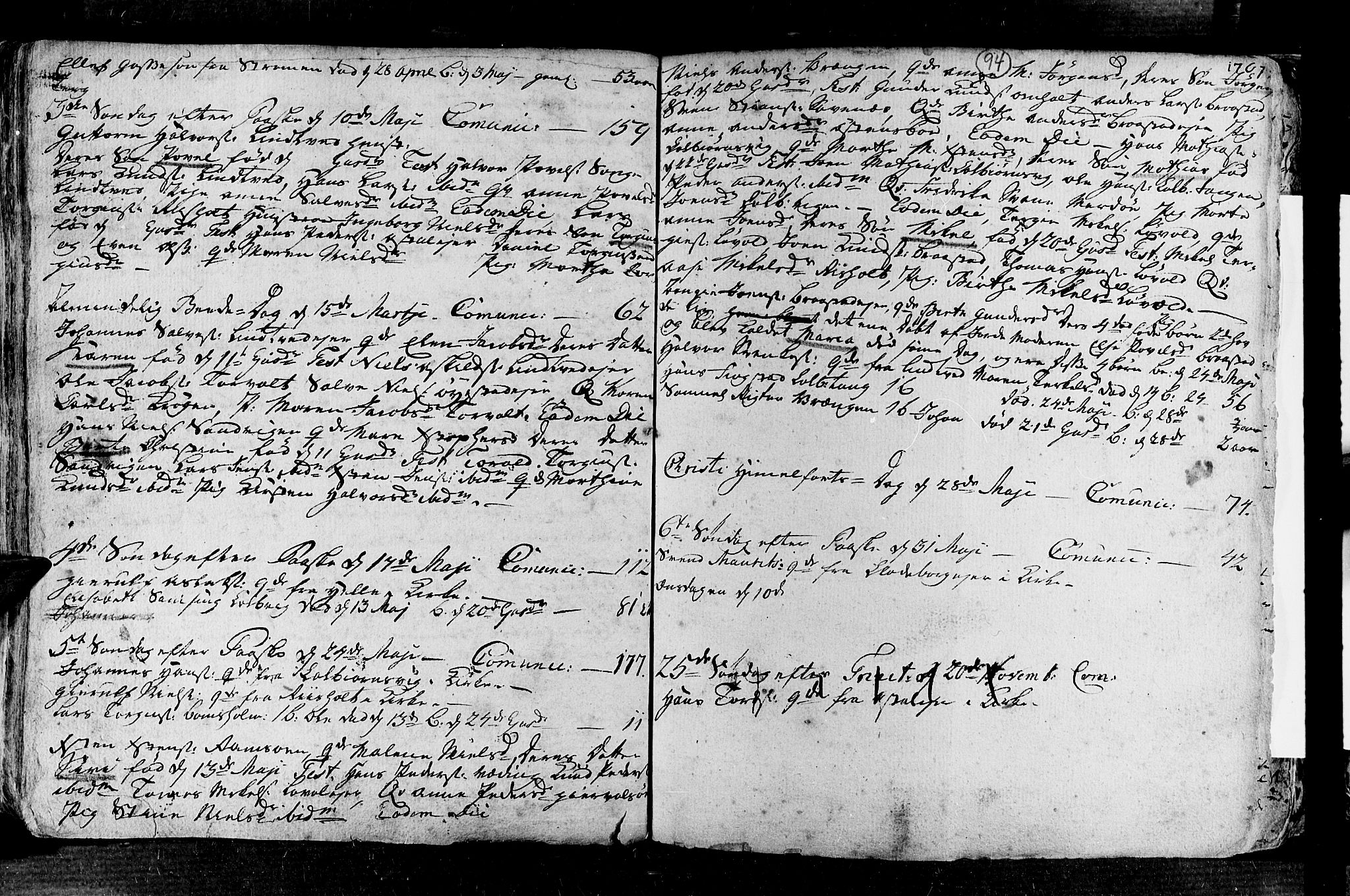 Øyestad sokneprestkontor, AV/SAK-1111-0049/F/Fa/L0006: Parish register (official) no. A 6, 1758-1776, p. 94