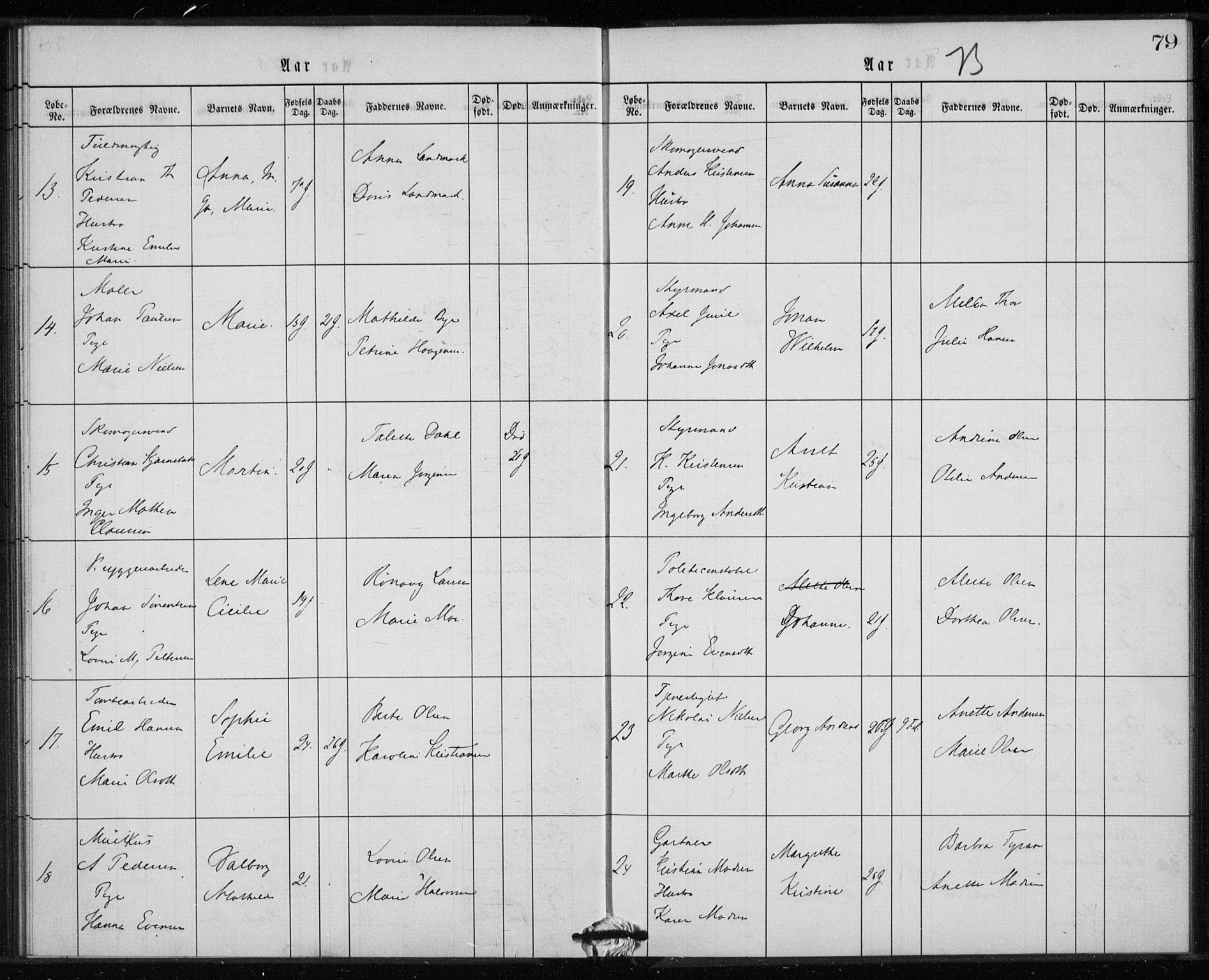 Rikshospitalet prestekontor Kirkebøker, AV/SAO-A-10309b/K/L0002/0003: Baptism register no. 2.3, 1868-1876, p. 79