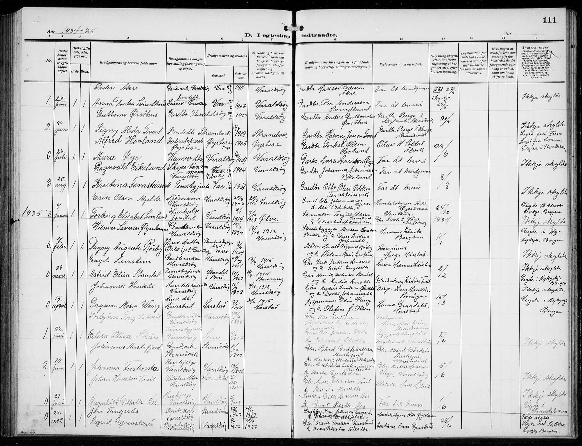 Strandebarm sokneprestembete, AV/SAB-A-78401/H/Hab: Parish register (copy) no. C  2, 1914-1935, p. 111