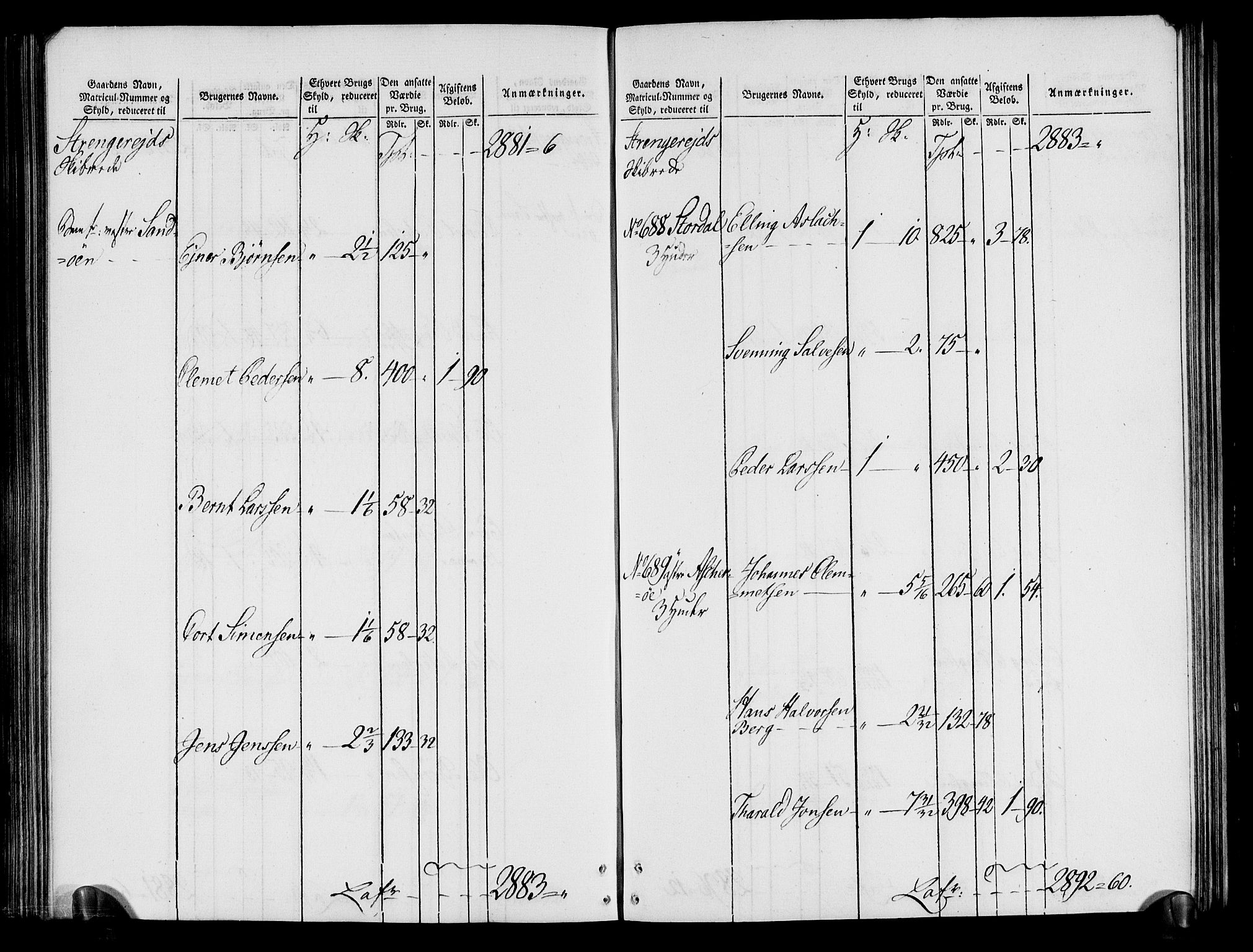 Rentekammeret inntil 1814, Realistisk ordnet avdeling, AV/RA-EA-4070/N/Ne/Nea/L0080: Nedenes fogderi. Oppebørselsregister, 1803-1804, p. 216