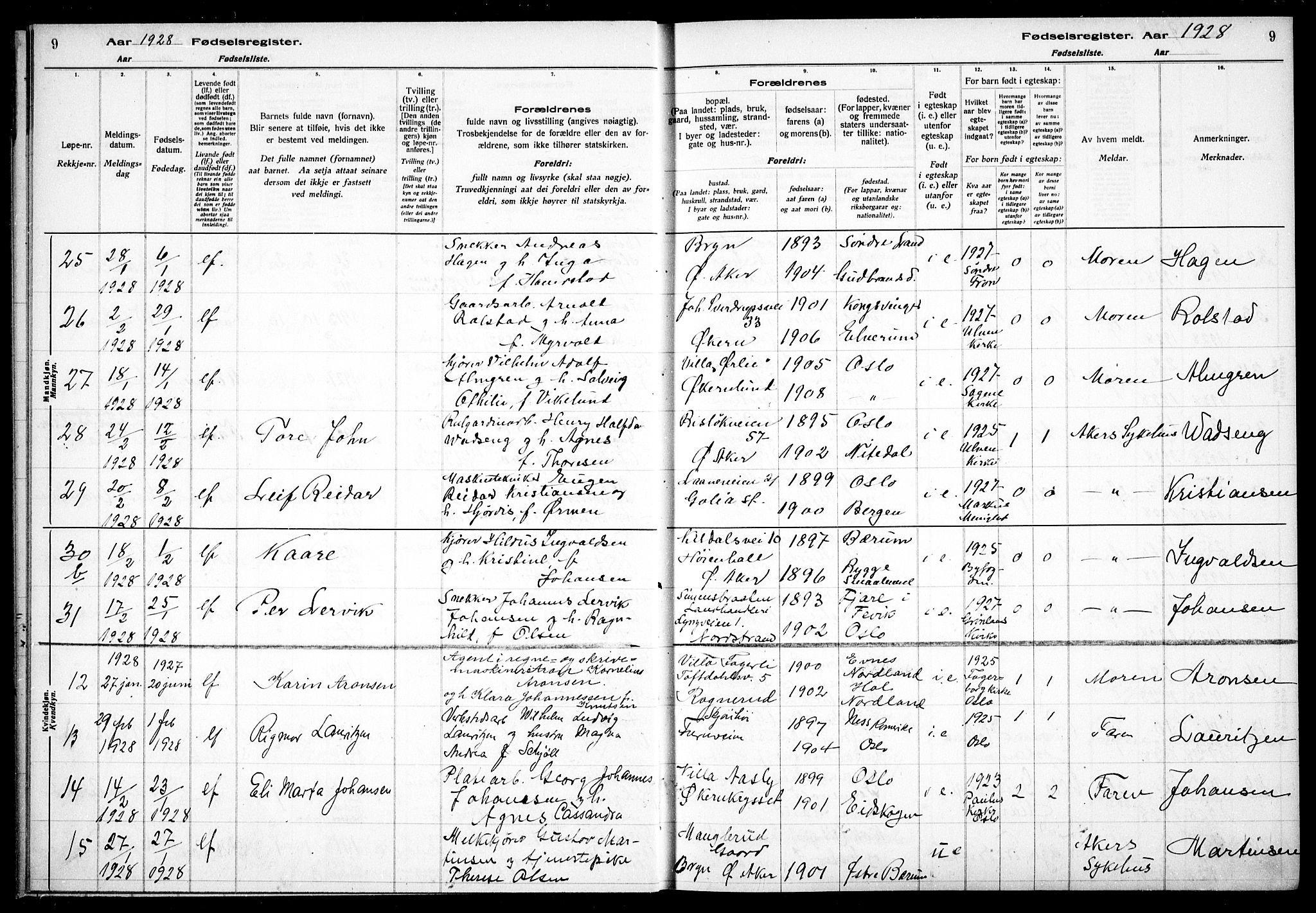 Østre Aker prestekontor Kirkebøker, AV/SAO-A-10840/J/Ja/L0003: Birth register no. I 3, 1927-1934, p. 9